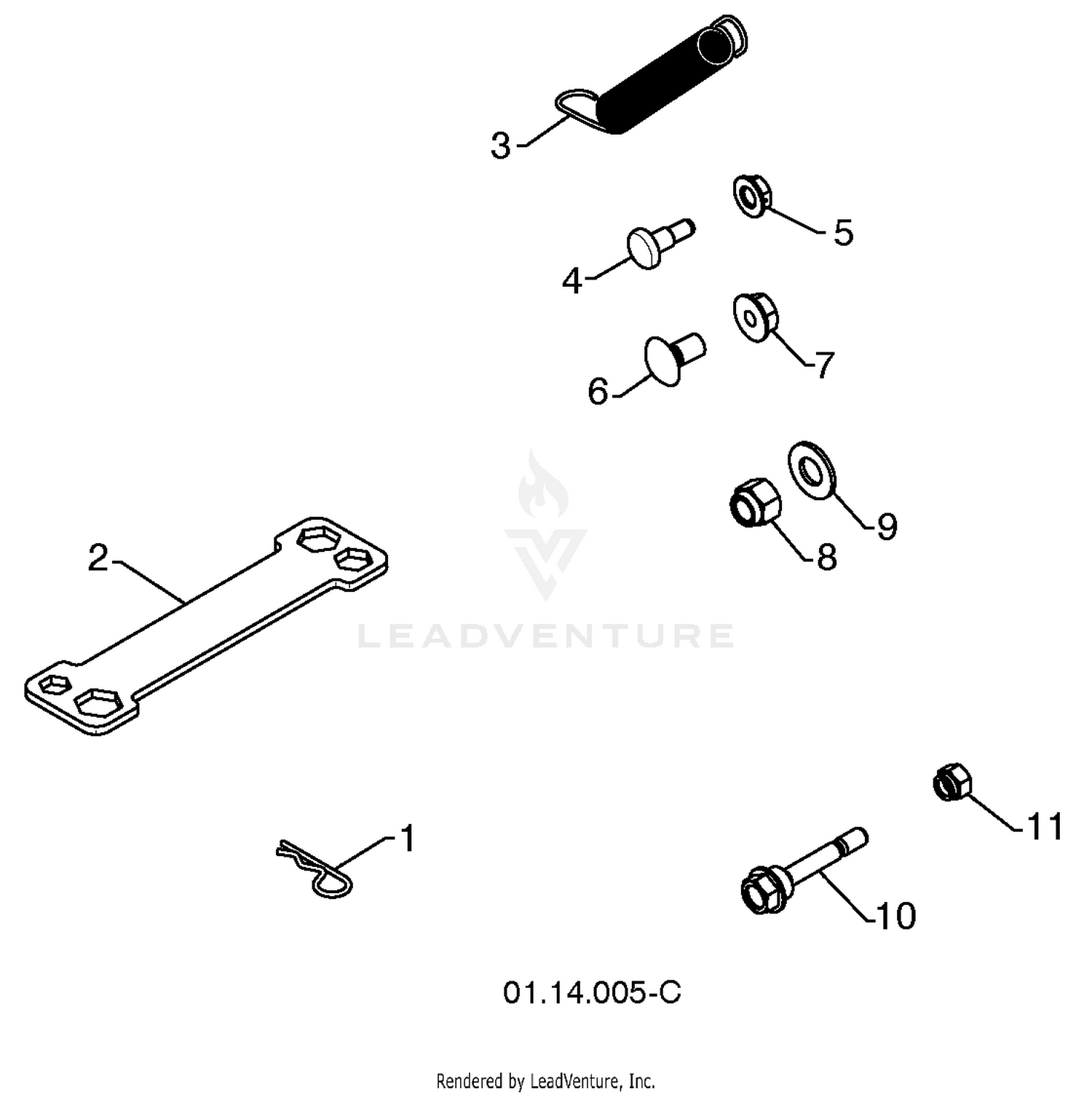 Bag of Parts