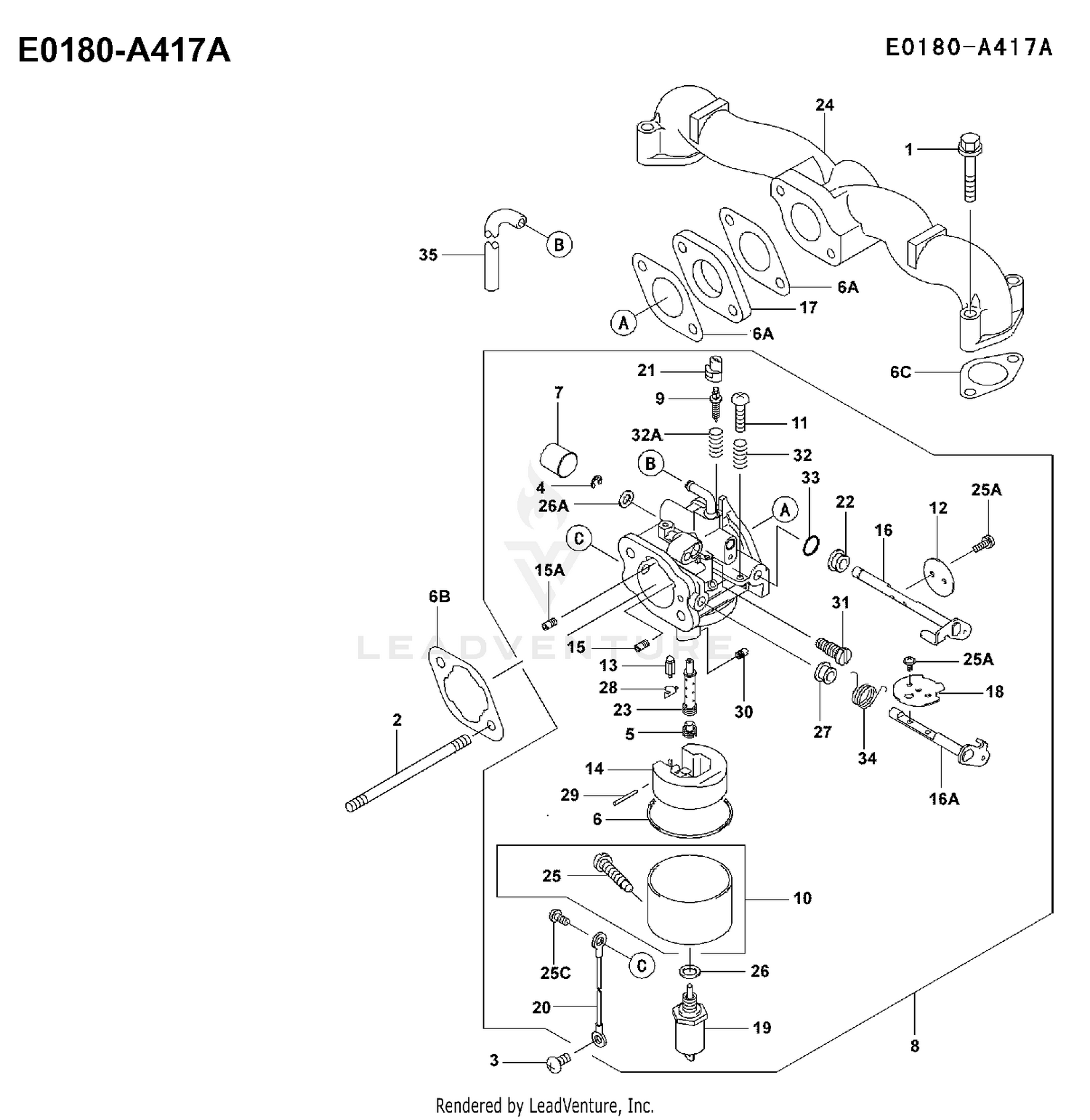 CARBURETOR DETAILS