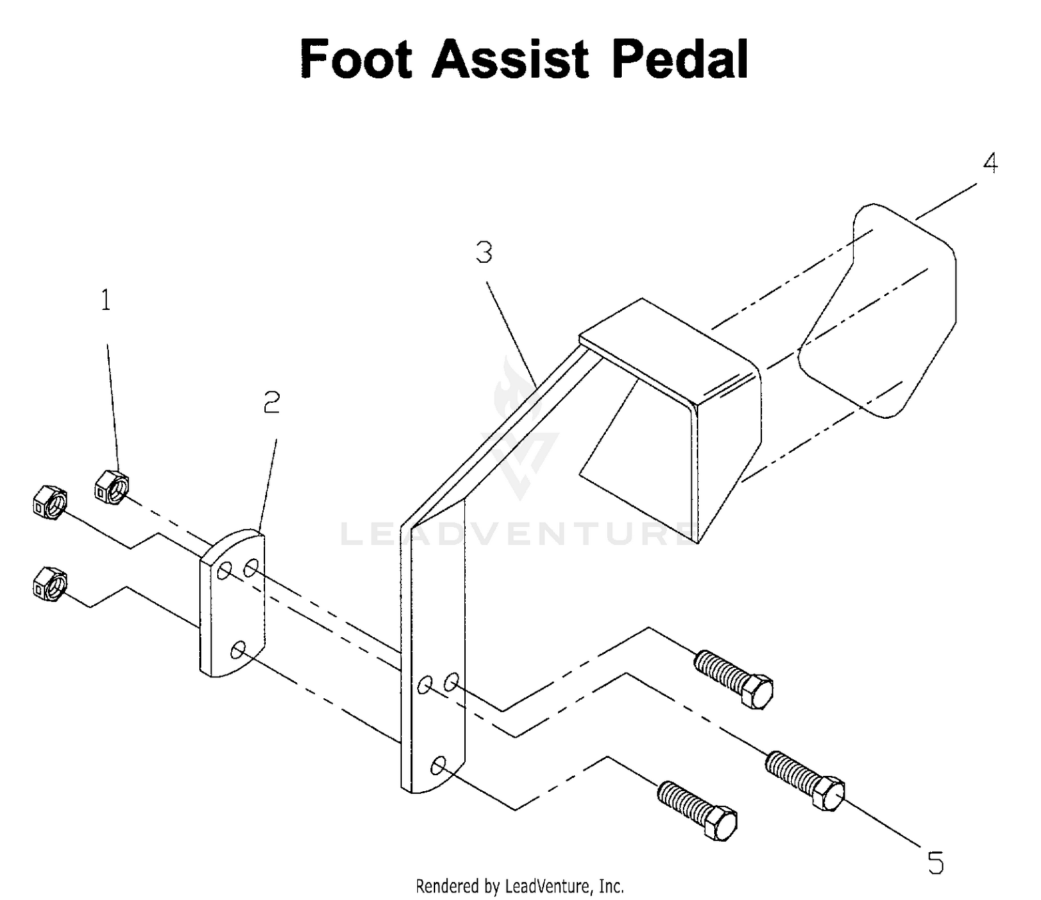 PEDALS