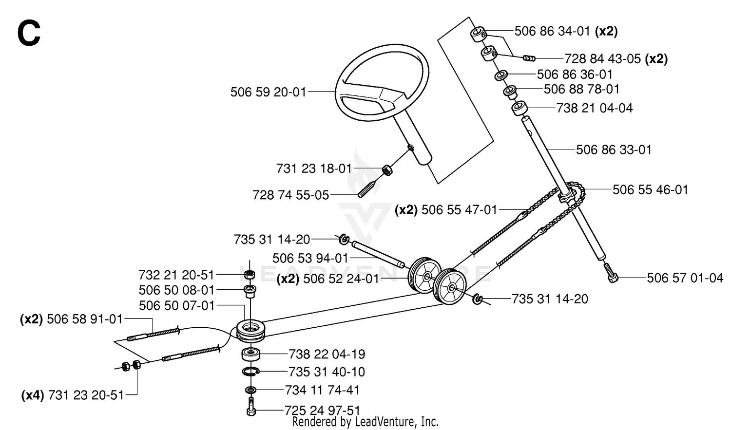 STEERING 2