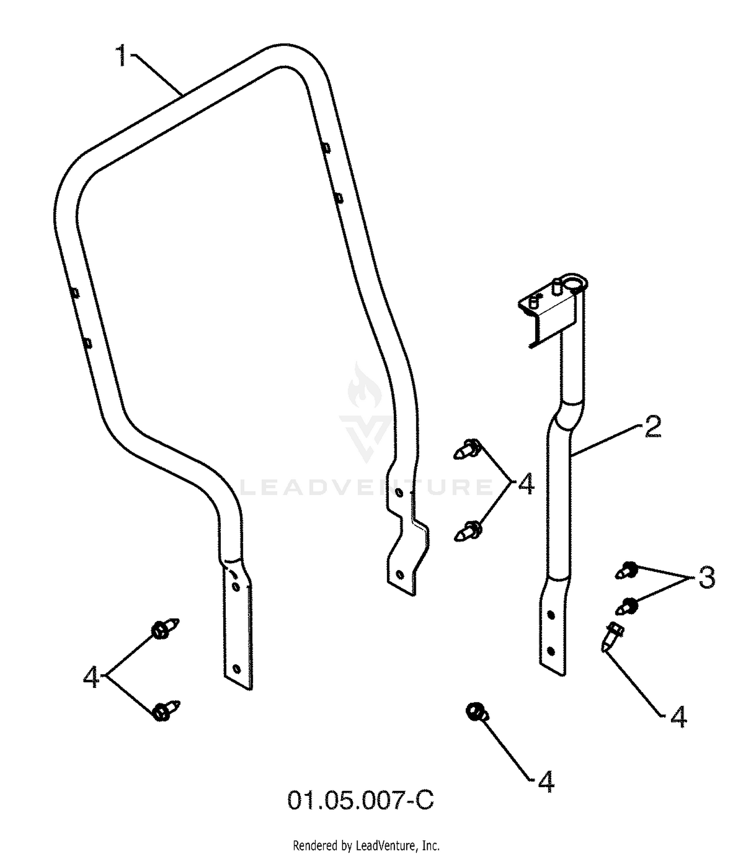 Handles