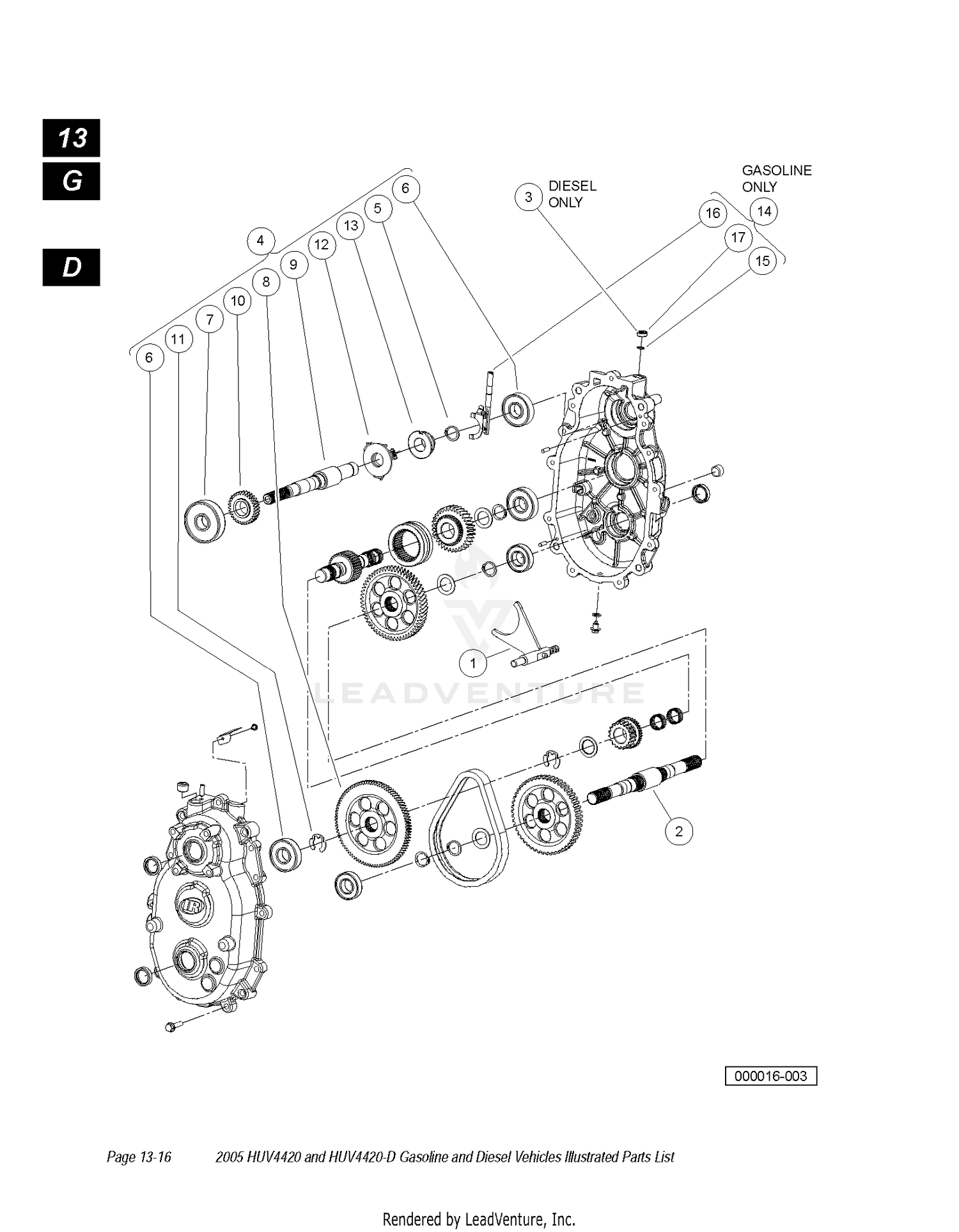 TRANSMISSION 3