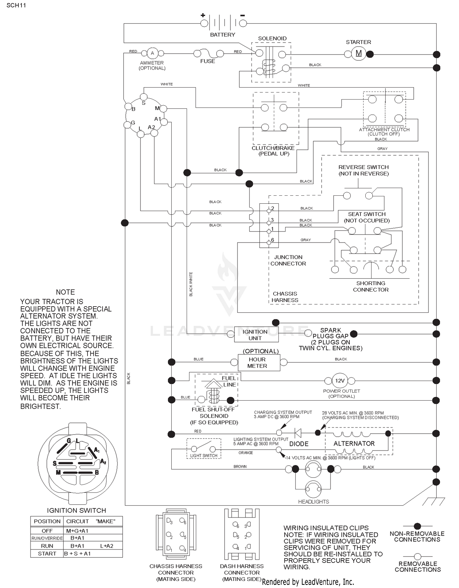 SCHEMATIC