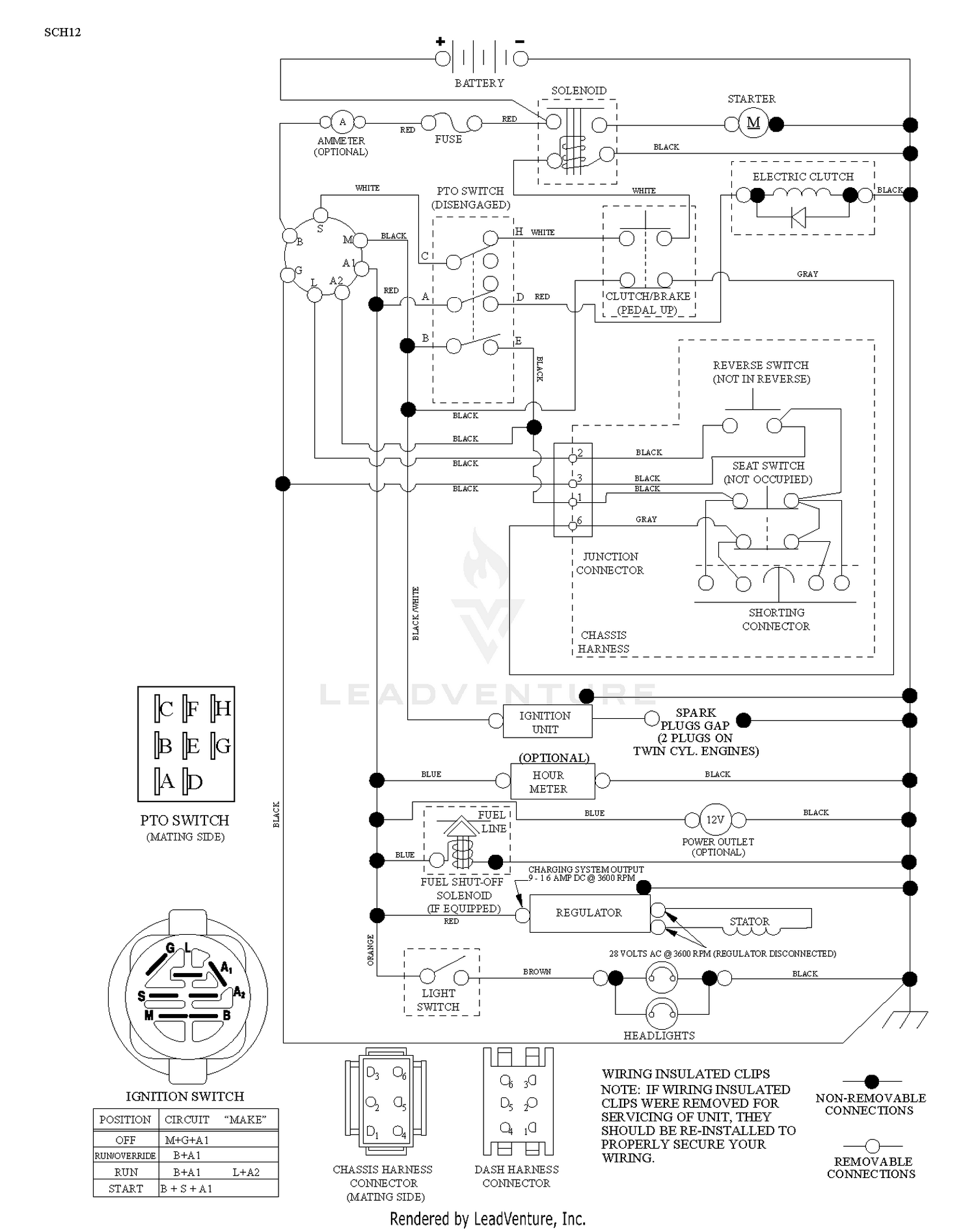 SCHEMATIC