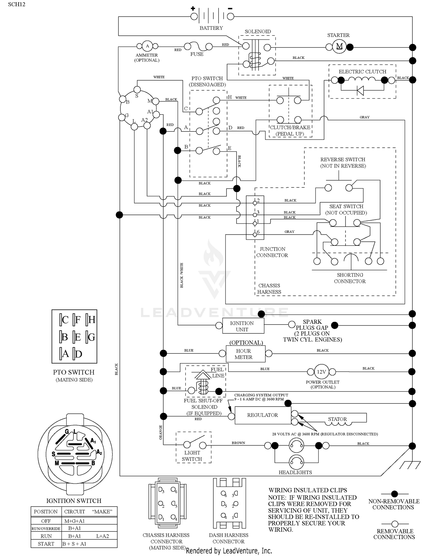 Schematic
