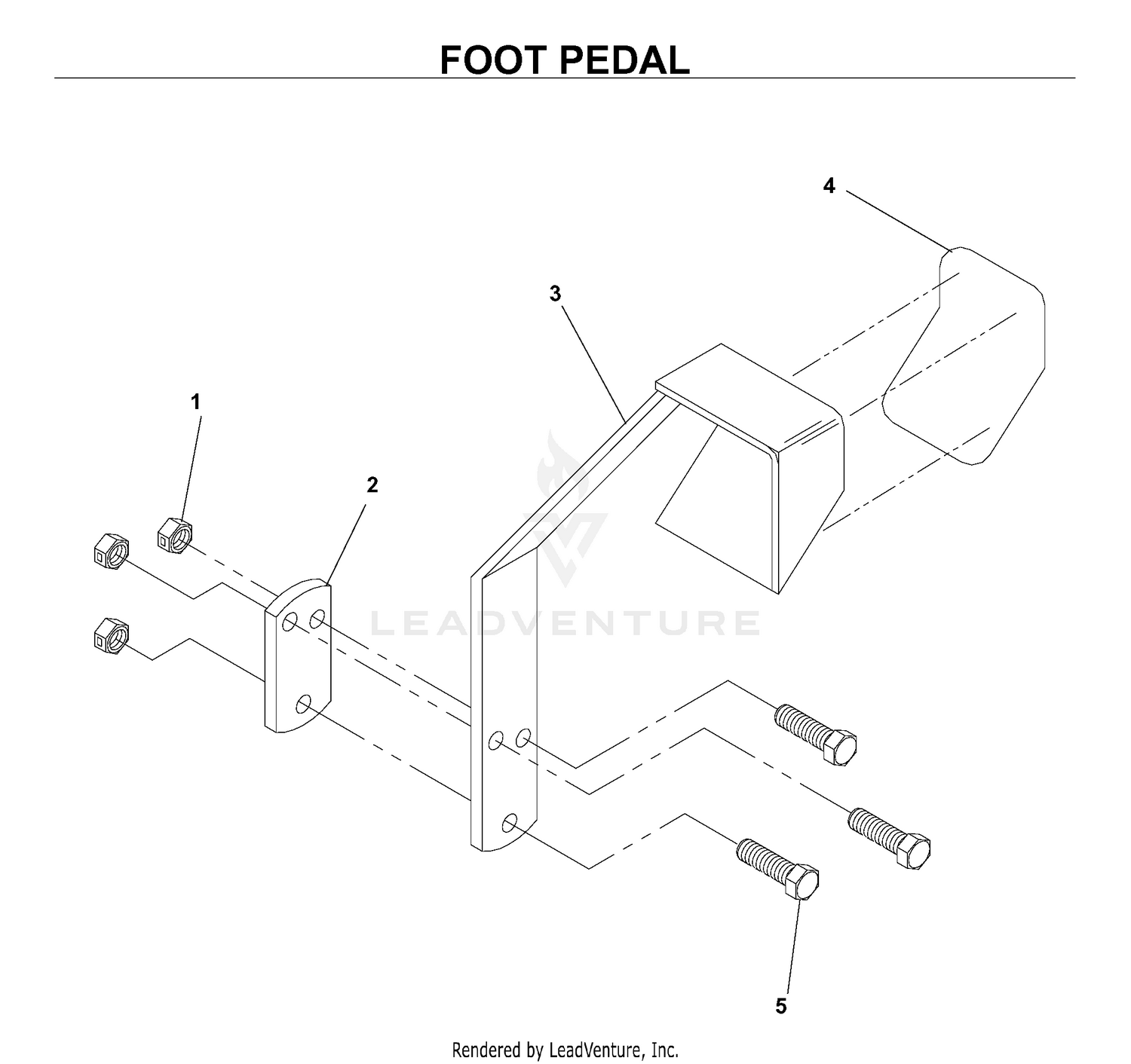 PEDALS