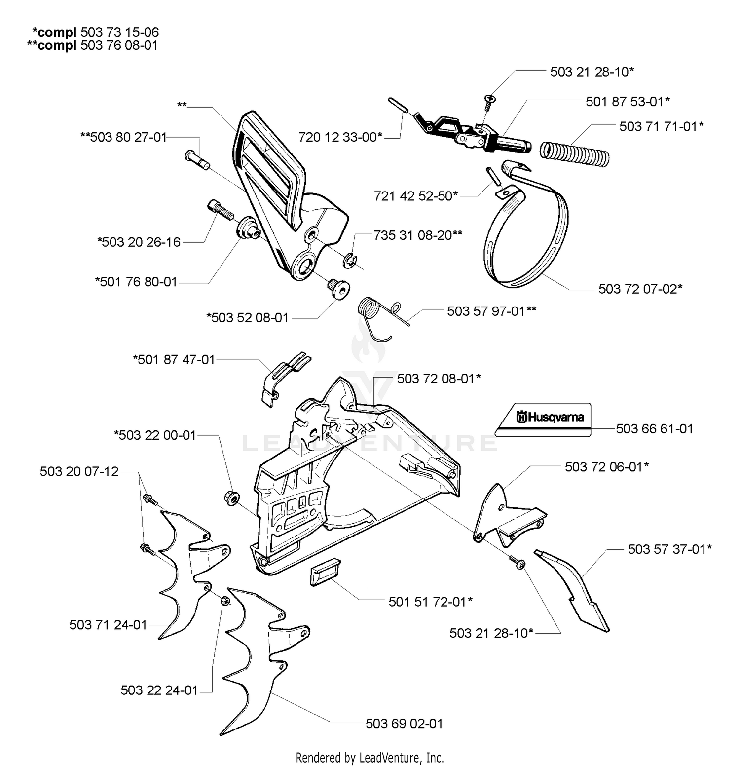 Chain Brake