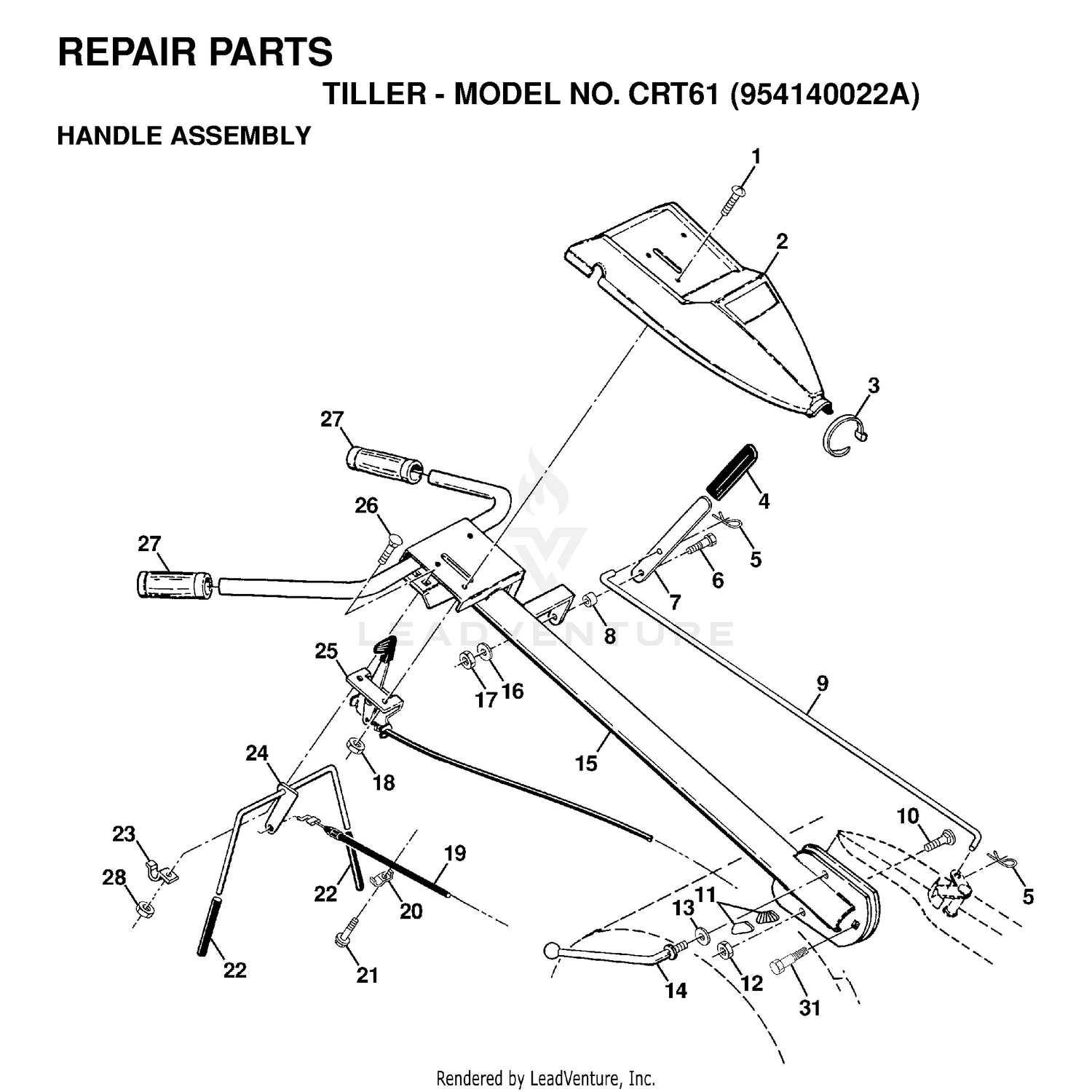 HANDLE & CONTROLS