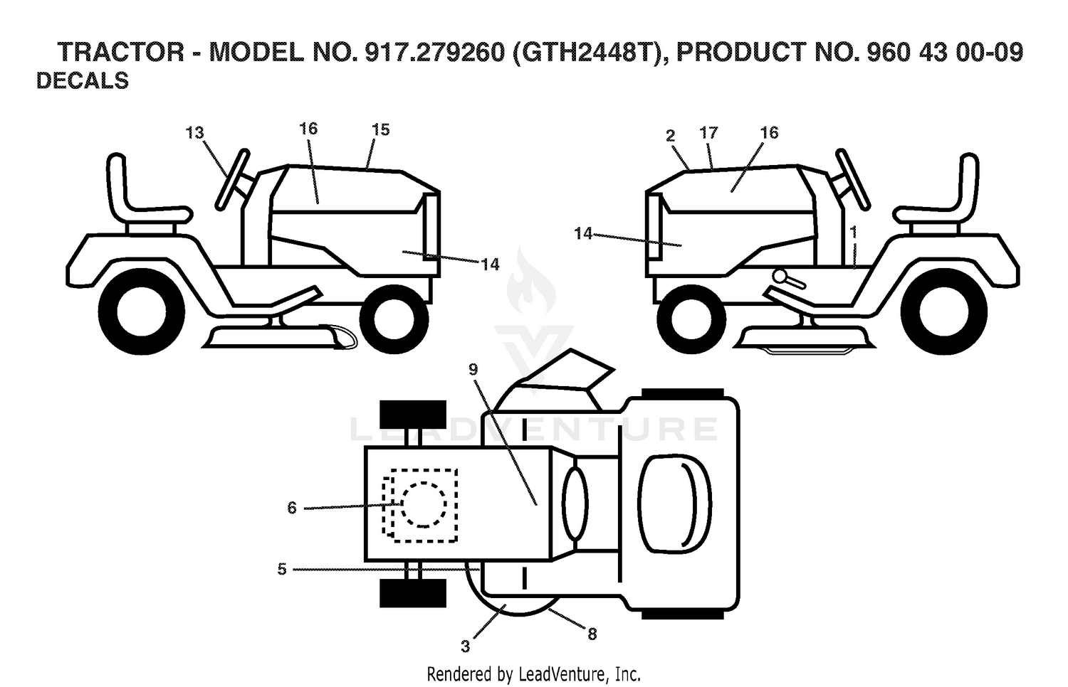 DECALS