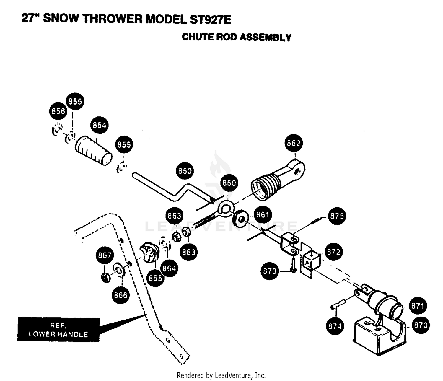 CONTROL PANEL & DISCHARGE CHUTE