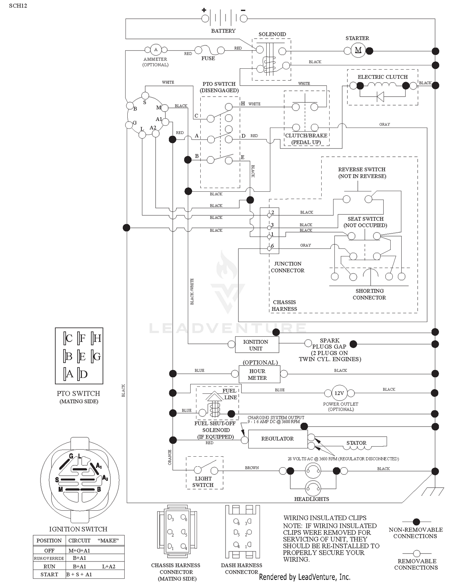 SCHEMATIC