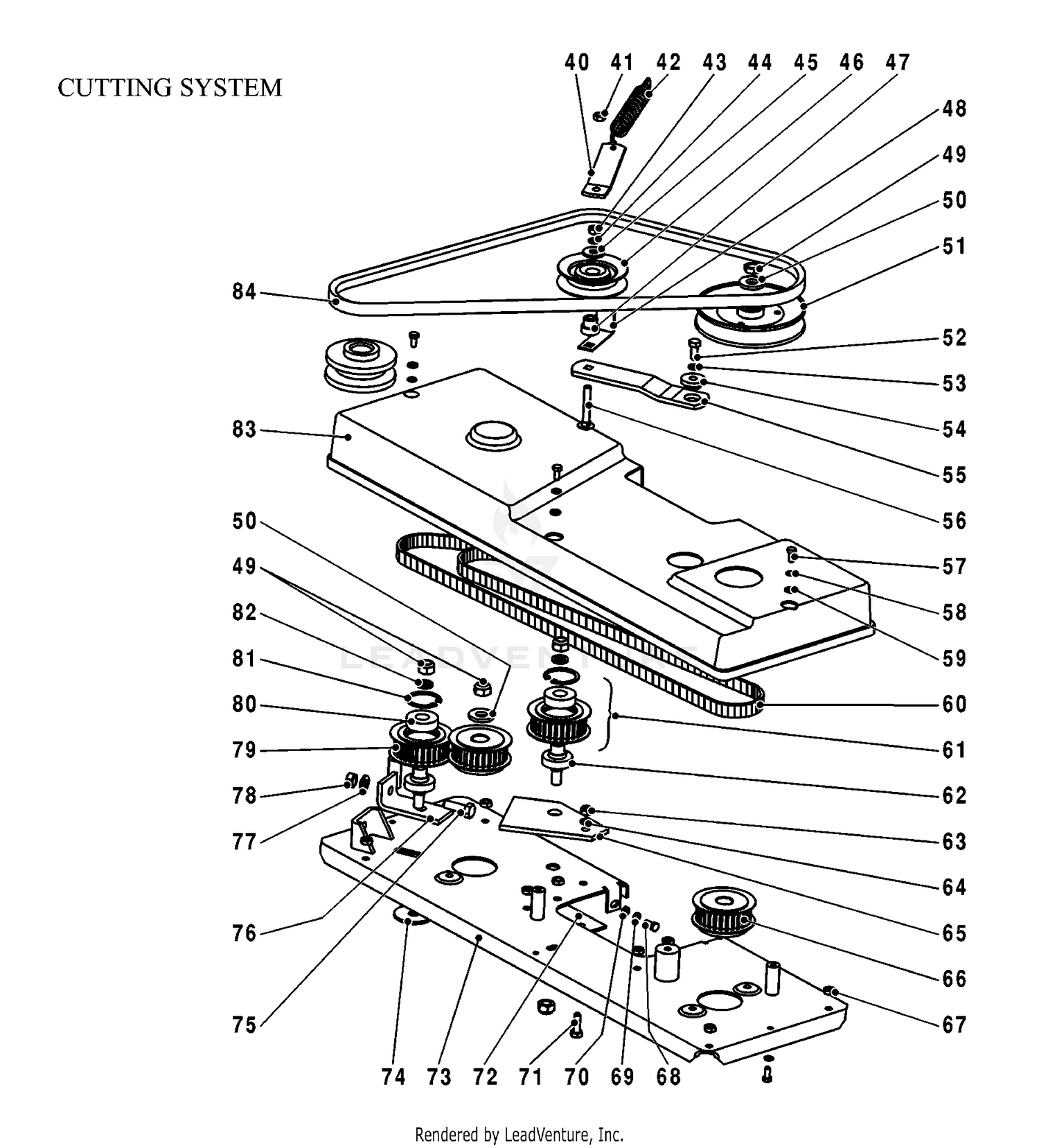 CUTTING EQUIPMENT