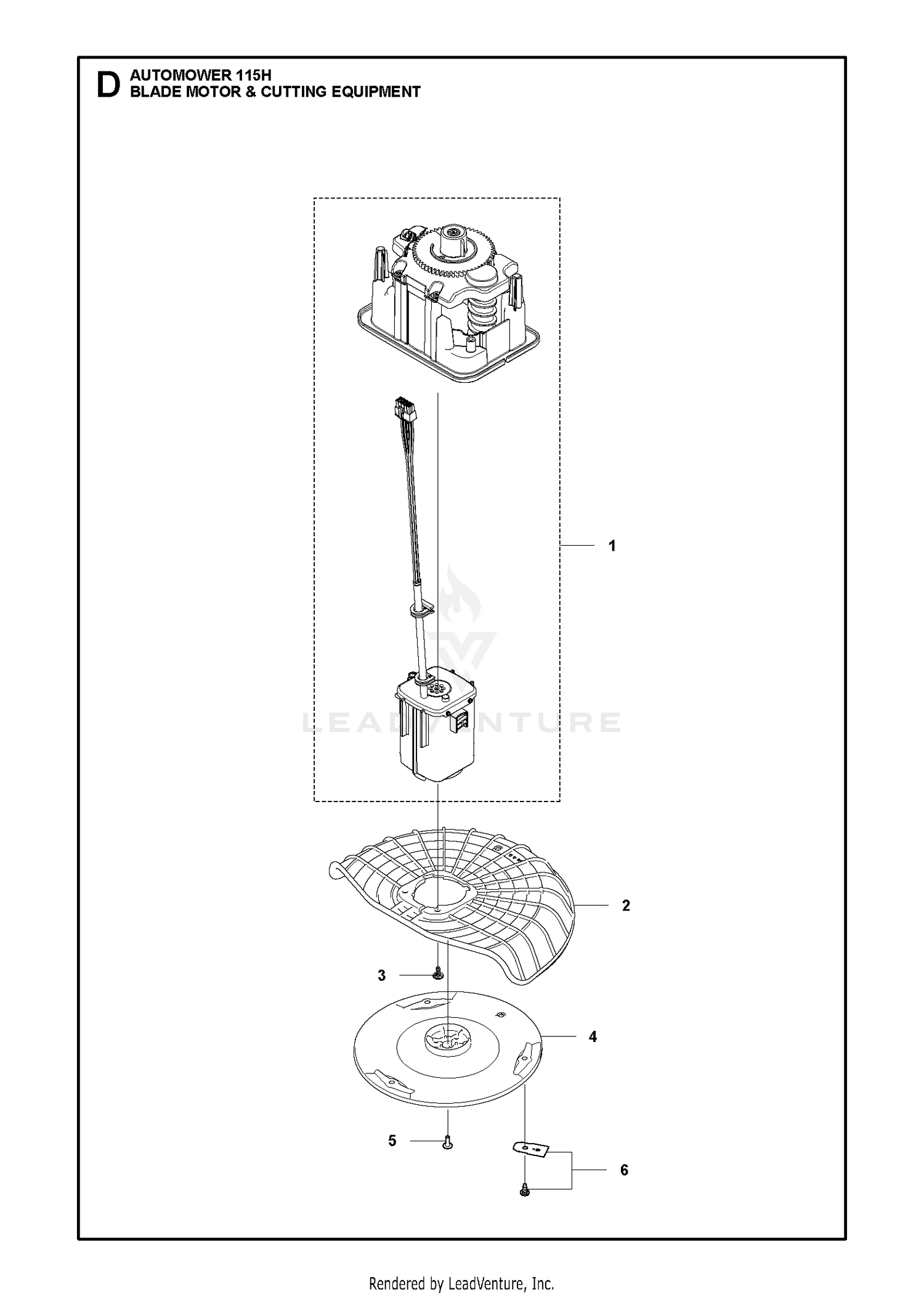 BLADE MOTOR & CUTTING EQUIPMENT