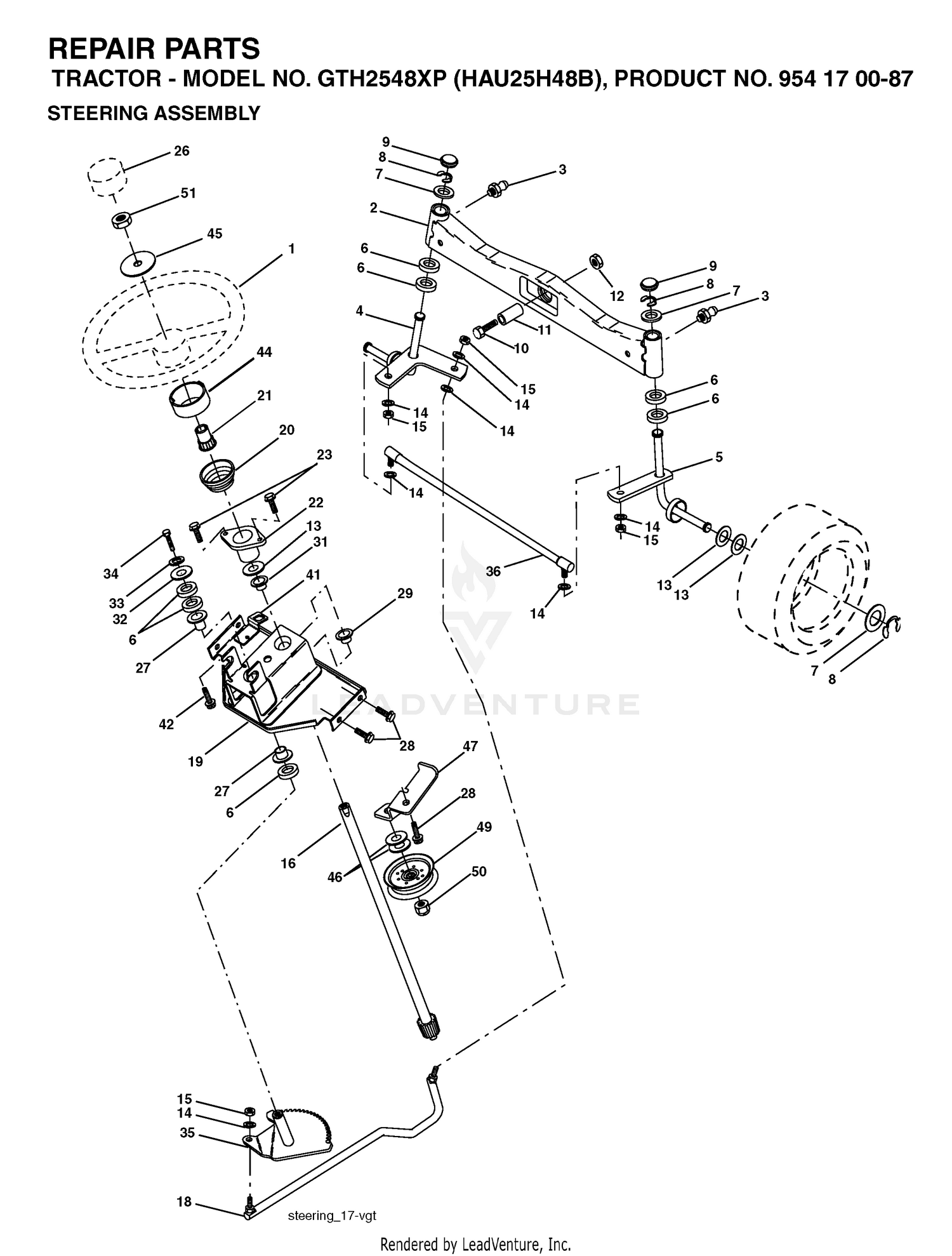 STEERING