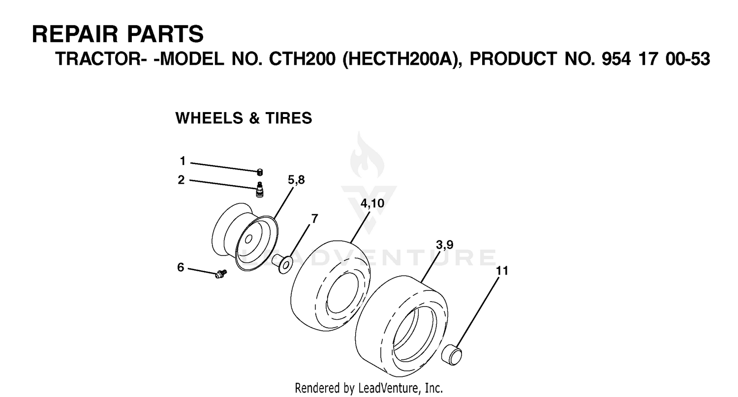 WHEELS & TIRES