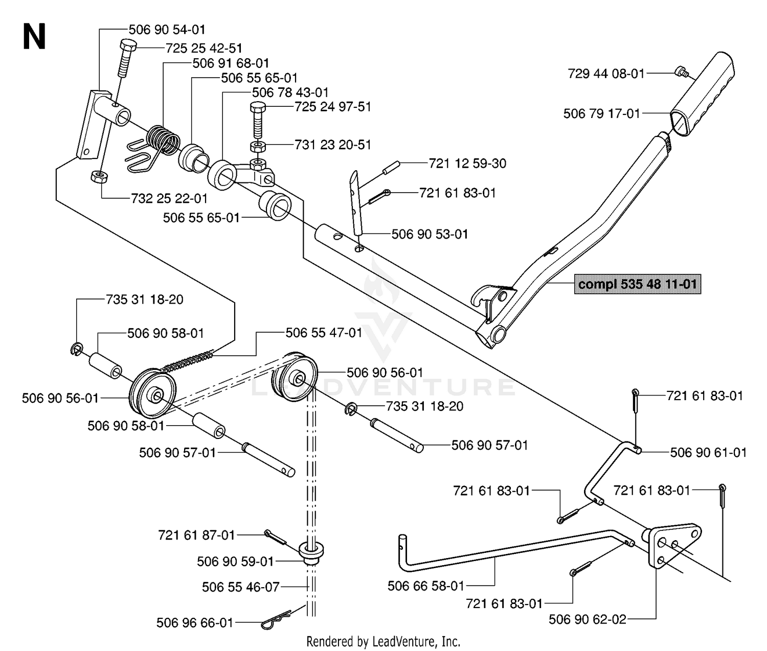 CONTROLS 3