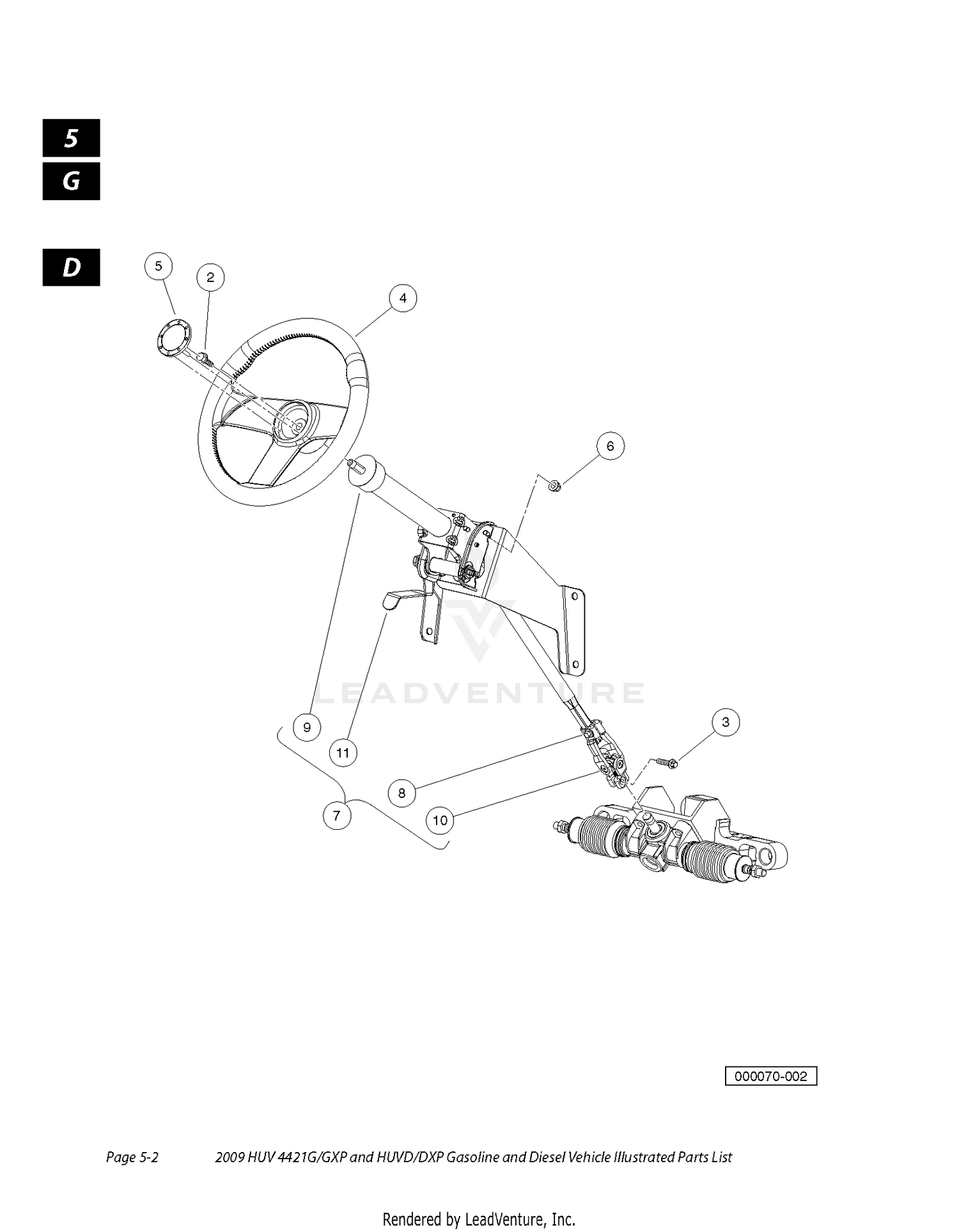 STEERING