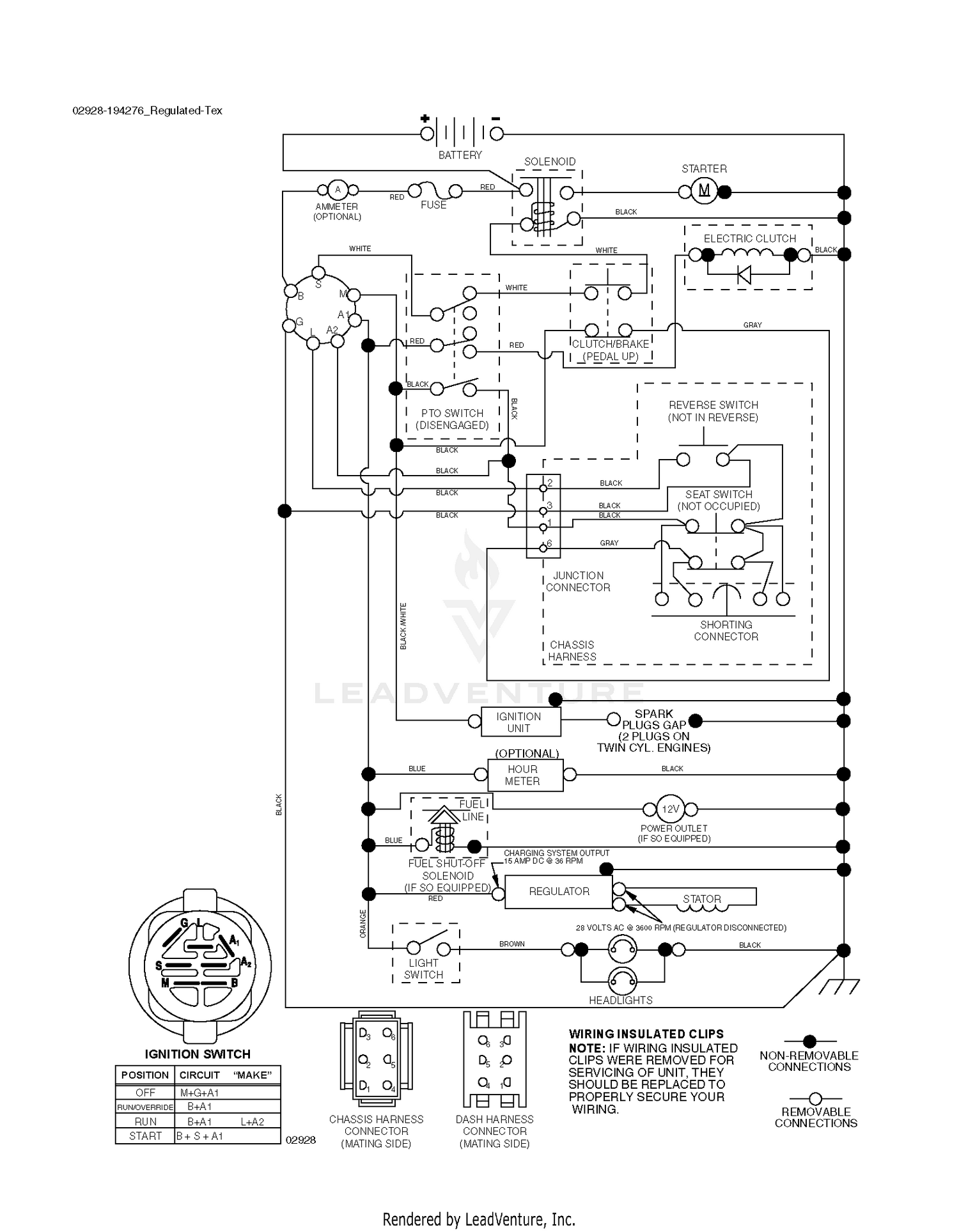 SCHEMATIC 2
