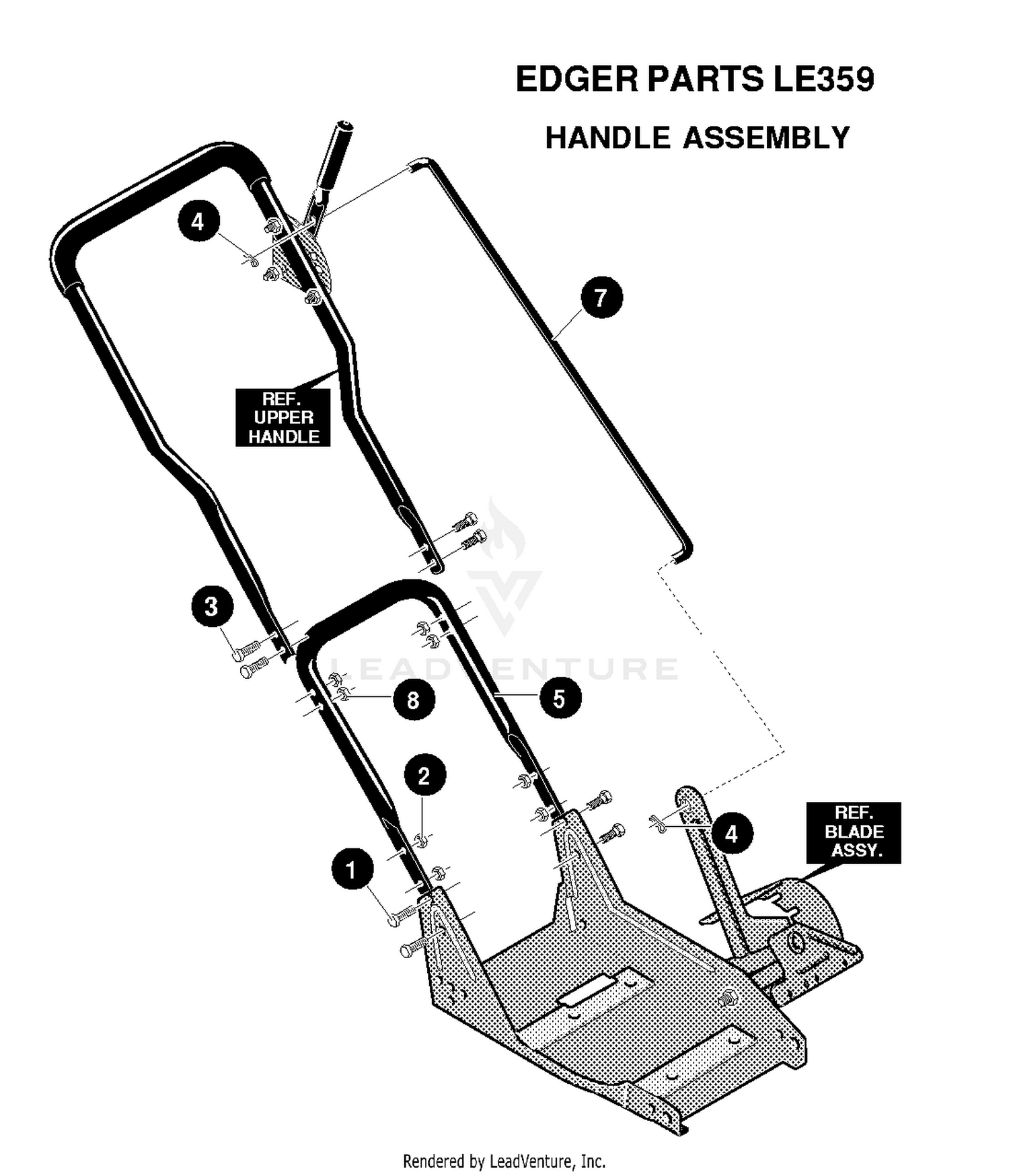 HANDLE & CONTROLS
