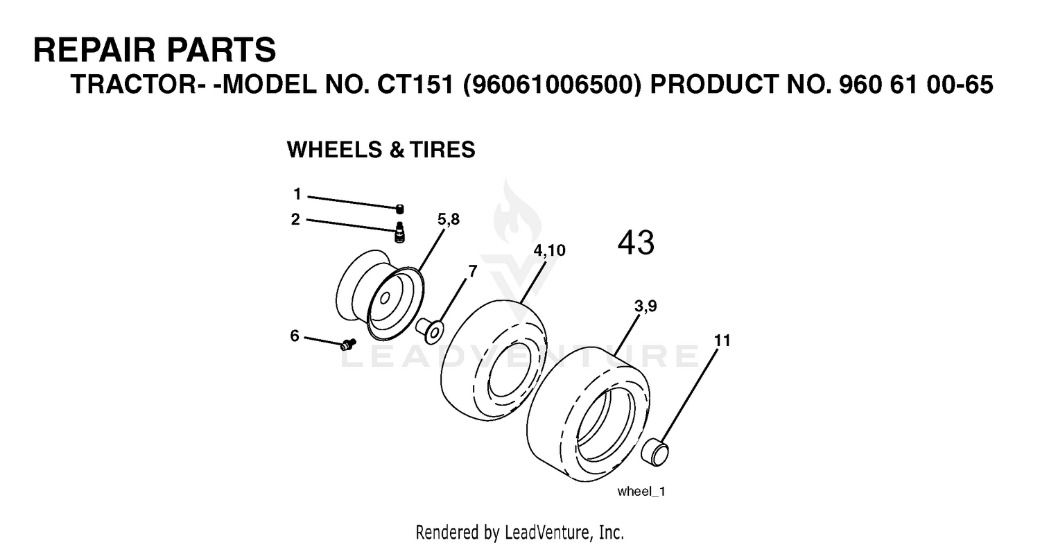 WHEELS & TIRES