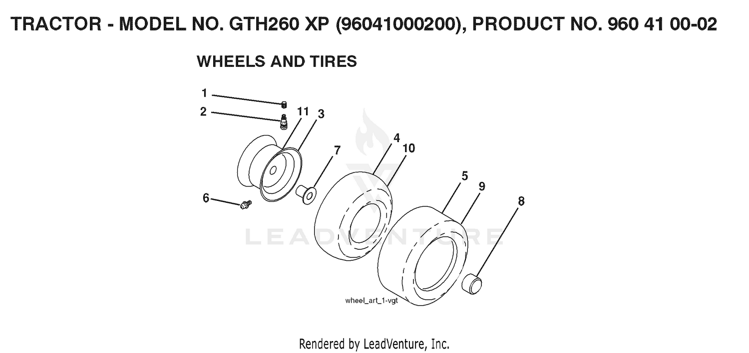 WHEELS & TIRES