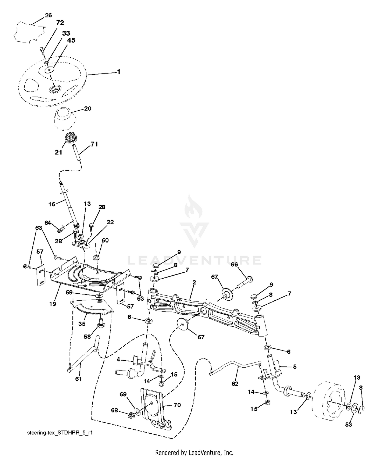 STEERING