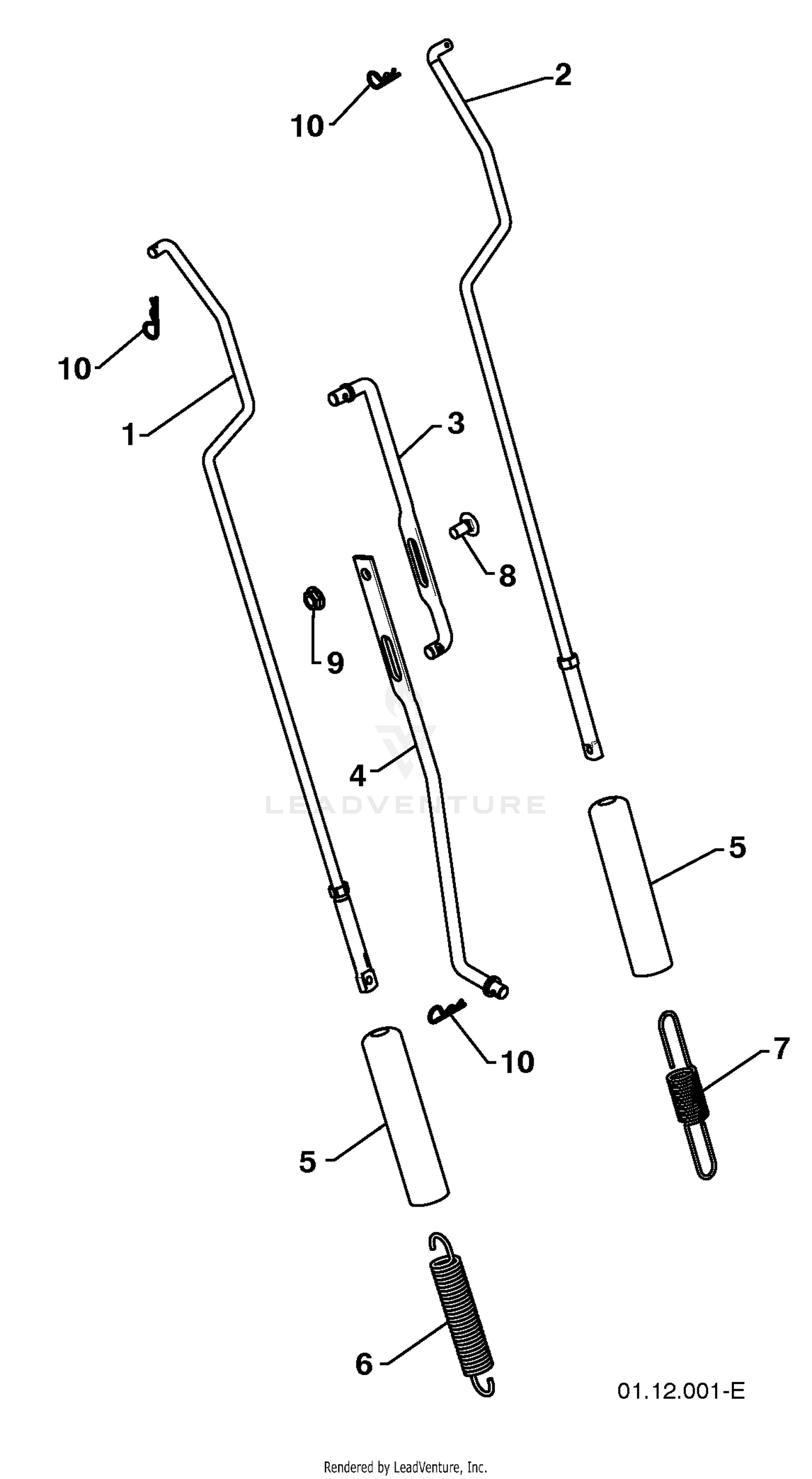 Handles
