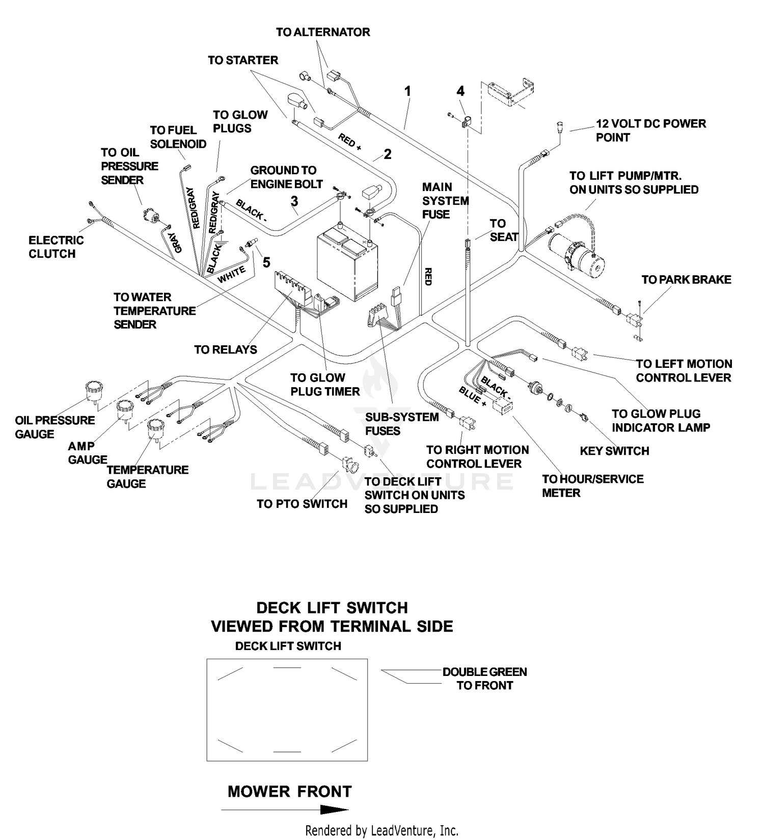 Wire Harness (Part 1)