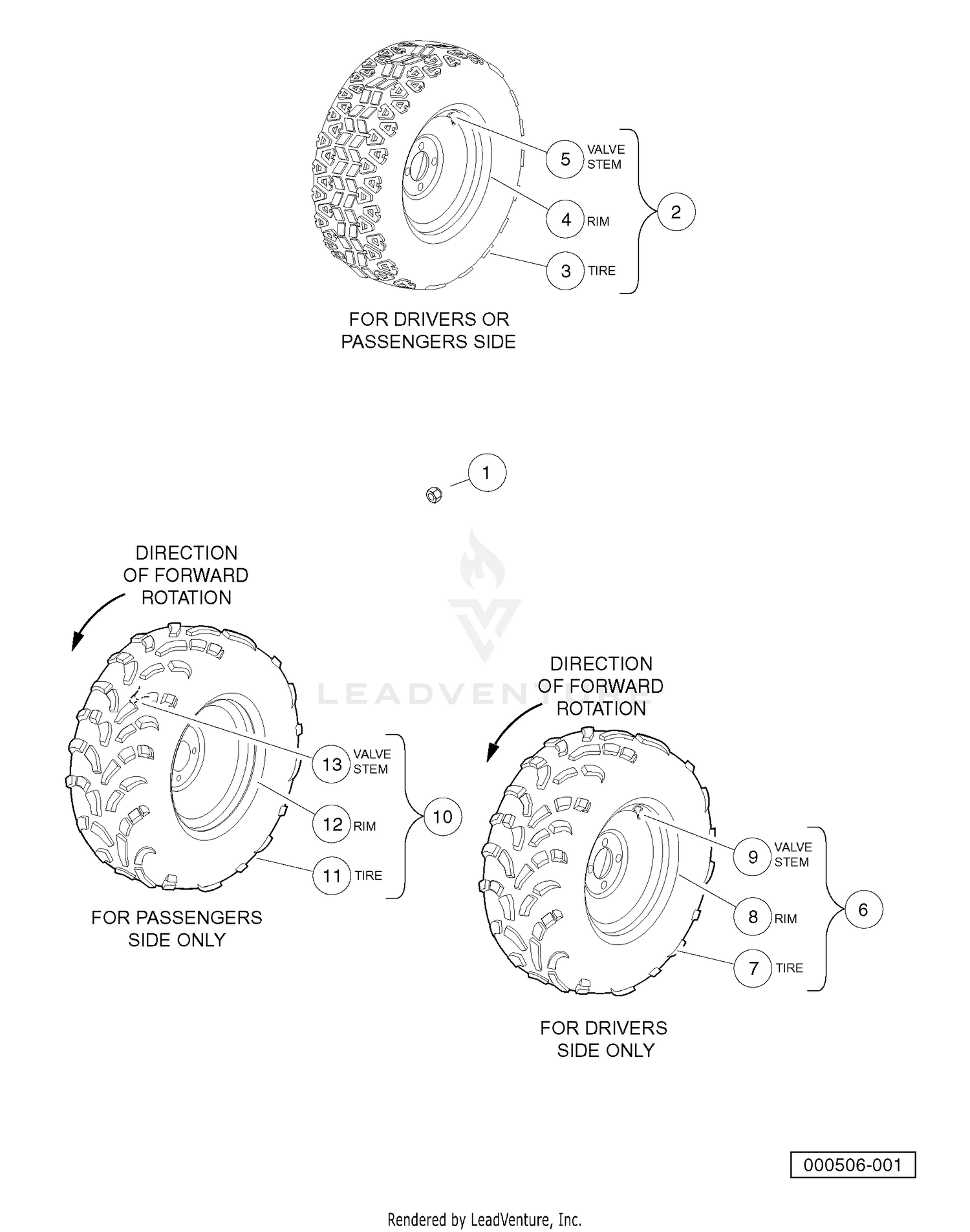 WHEELS & TIRES