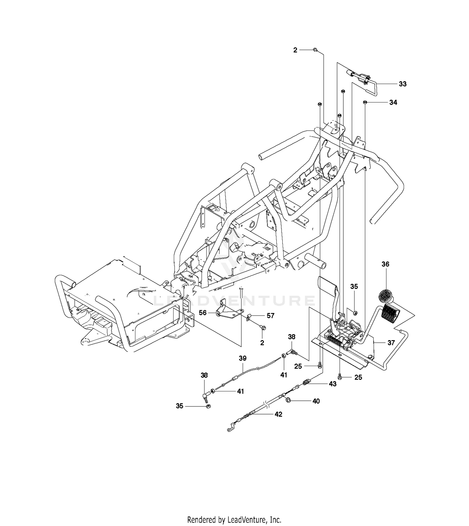 CONTROLS