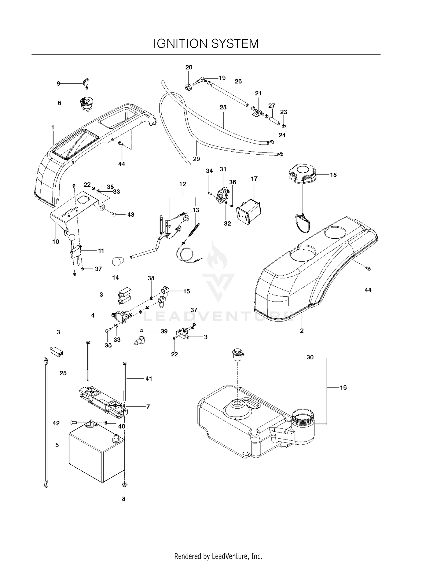 IGNITION SYSTEM