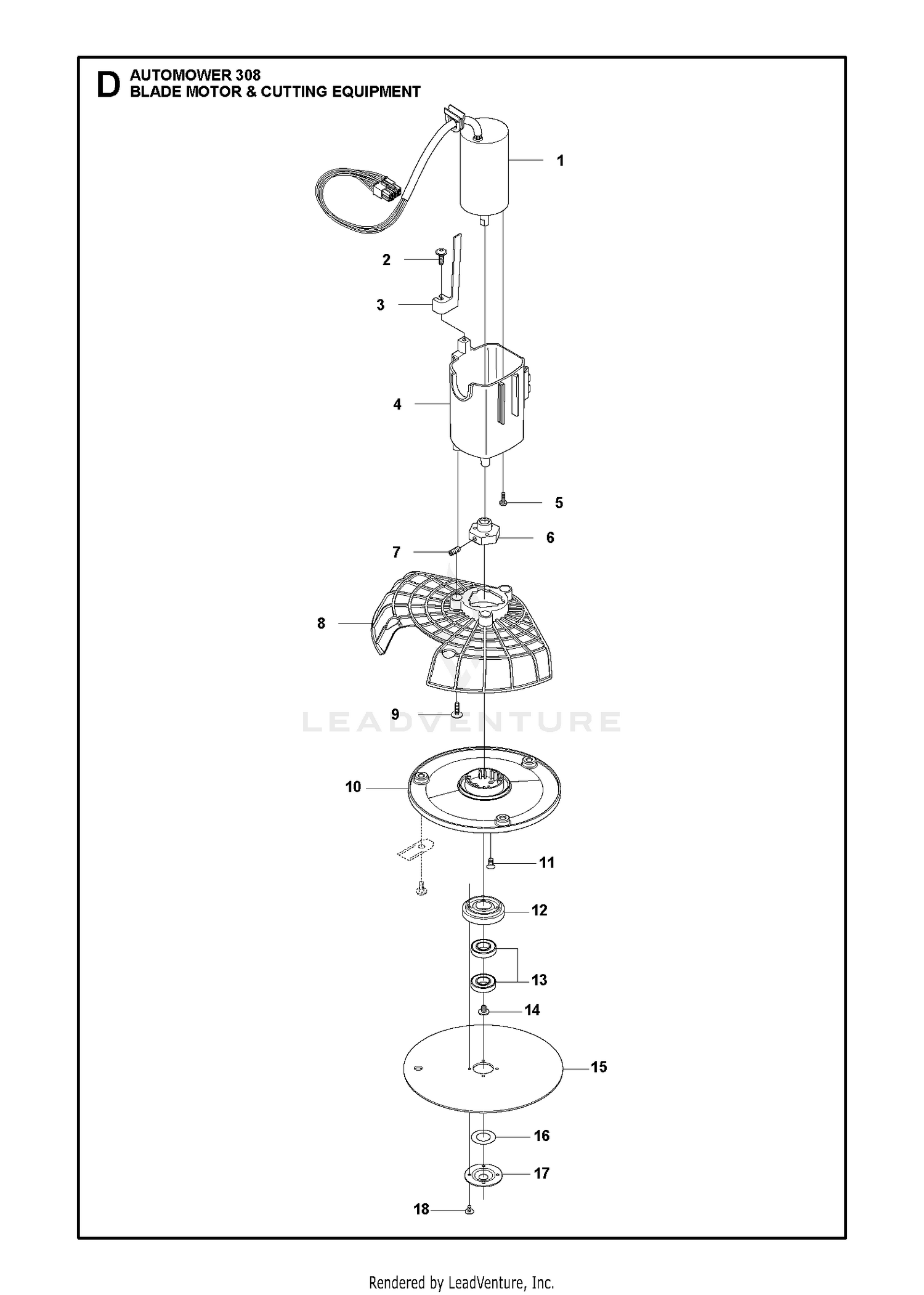 BLADE MOTOR & CUTTING EQUIPMENT