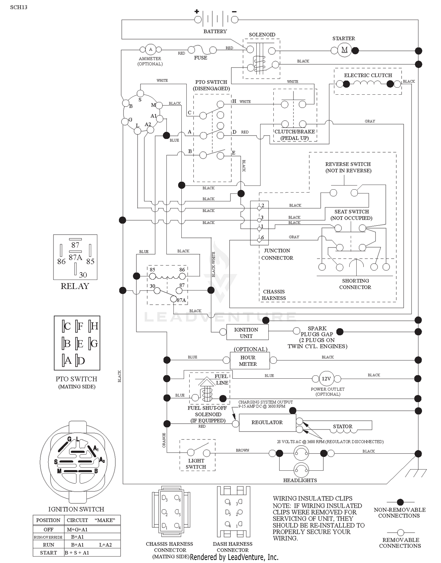 SCHEMATIC