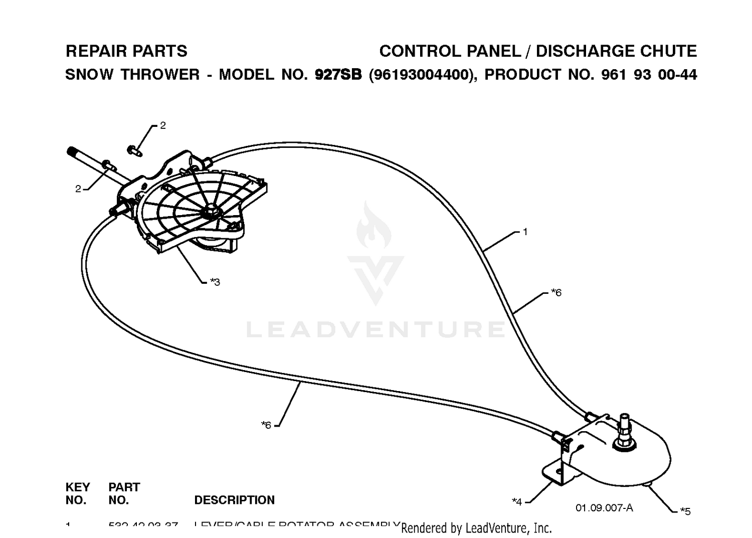 CONTROL PANEL & DISCHARGE CHUTE 2