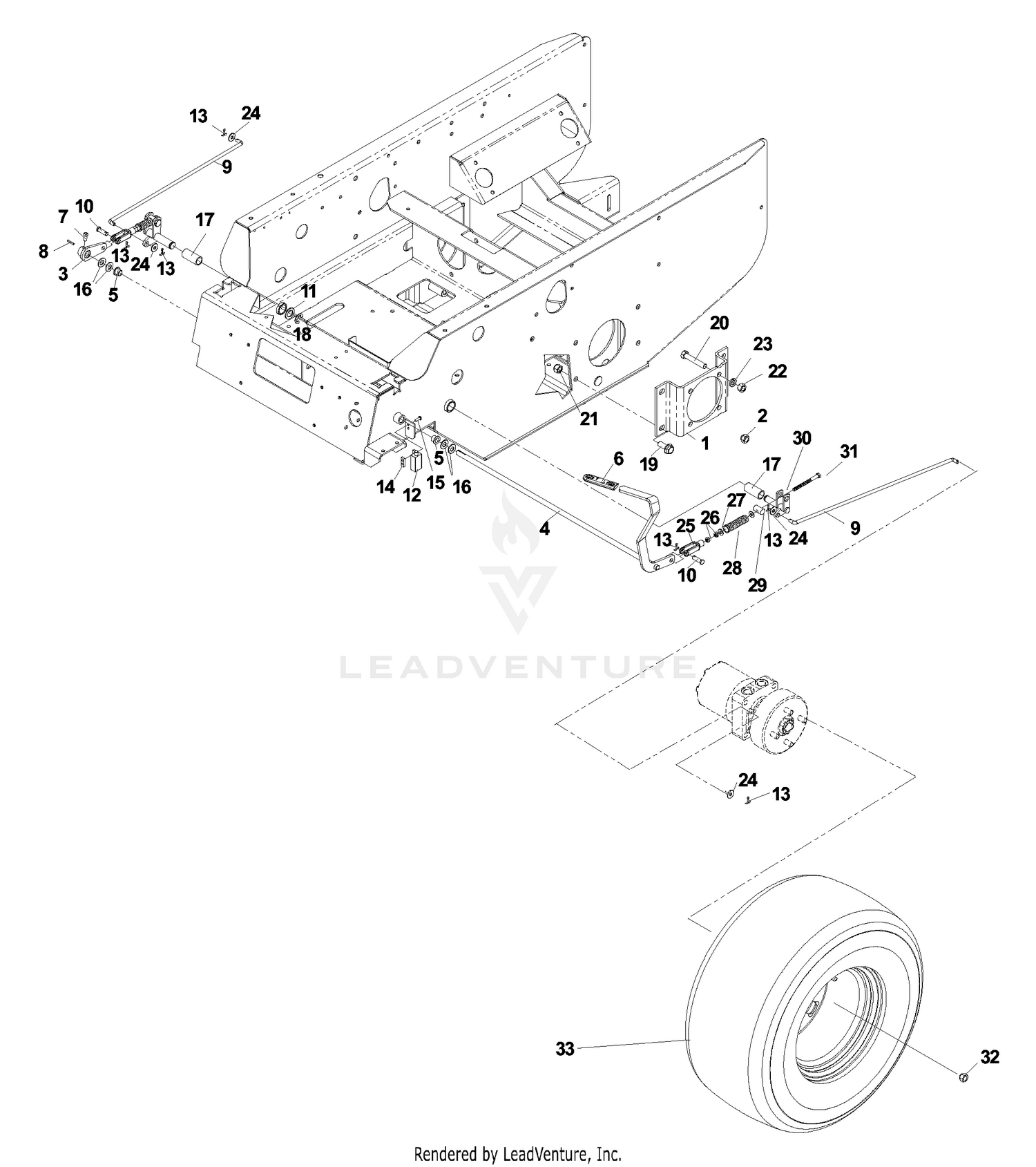 Brake Group