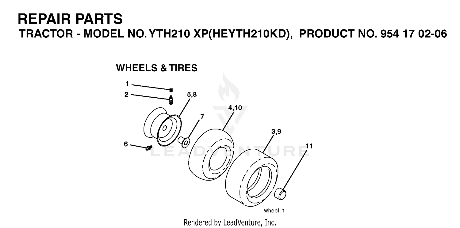 WHEELS & TIRES