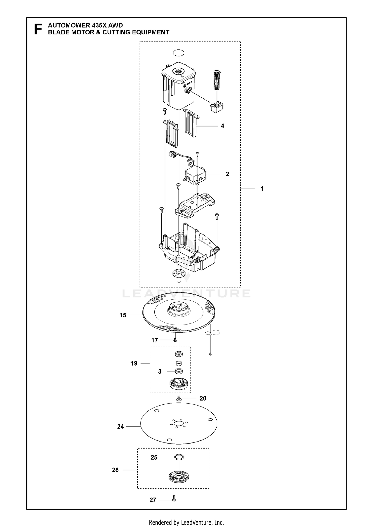BLADE MOTOR & CUTTING EQUIPMENT