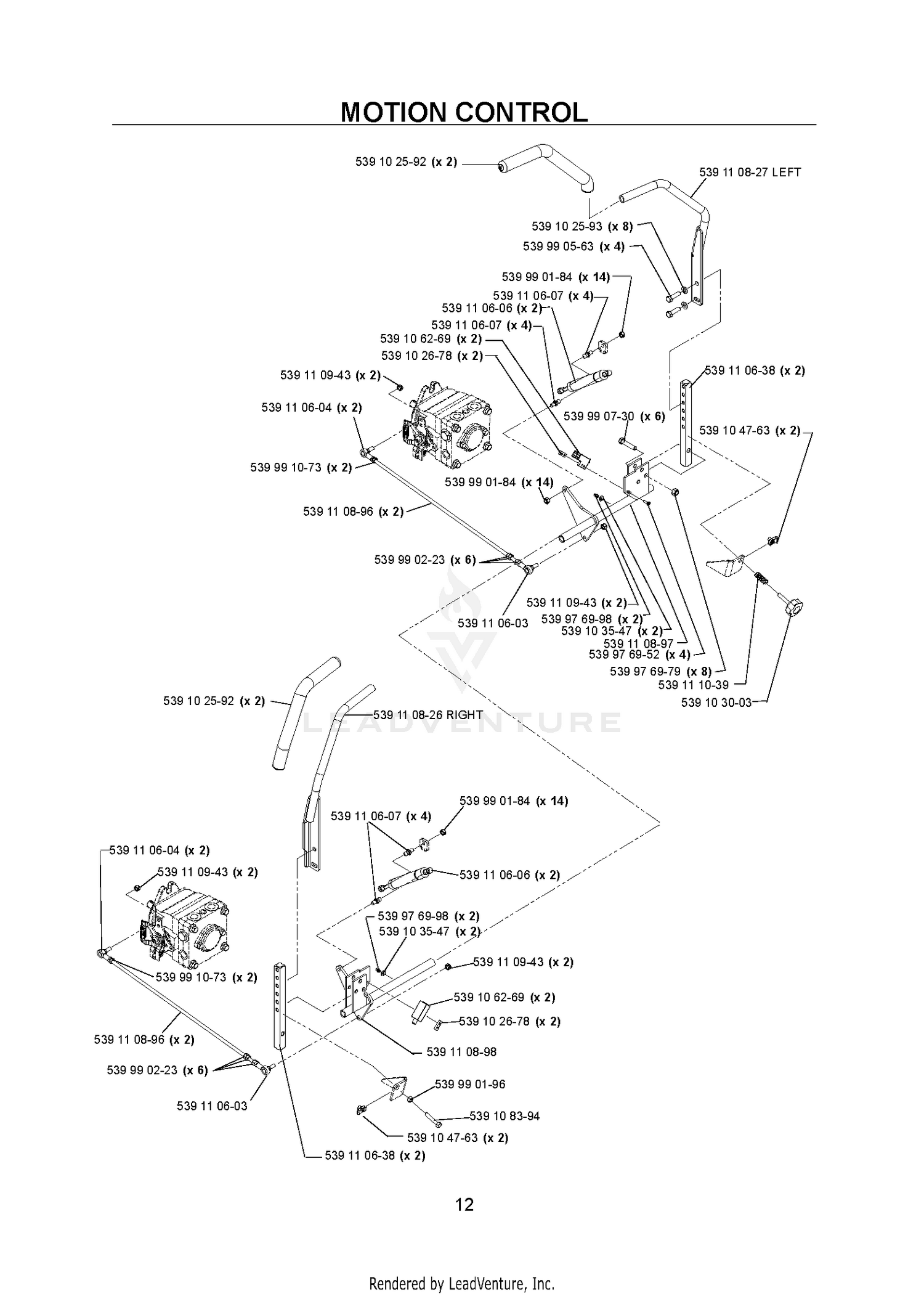 CONTROLS