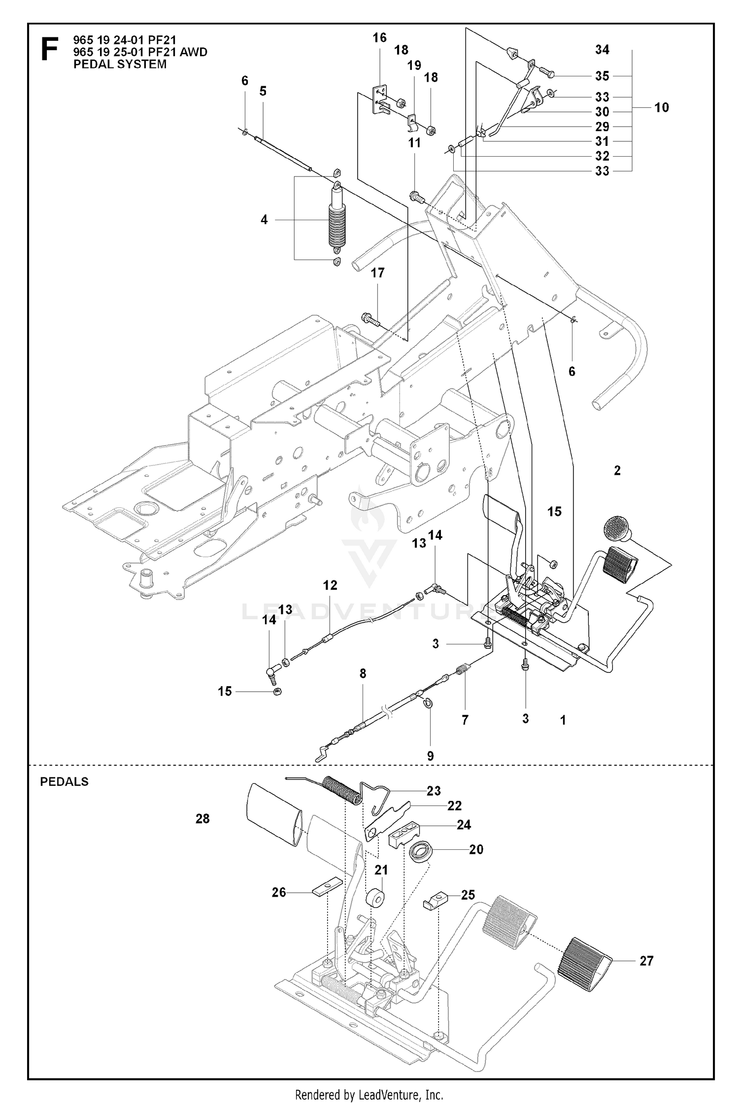 PEDALS