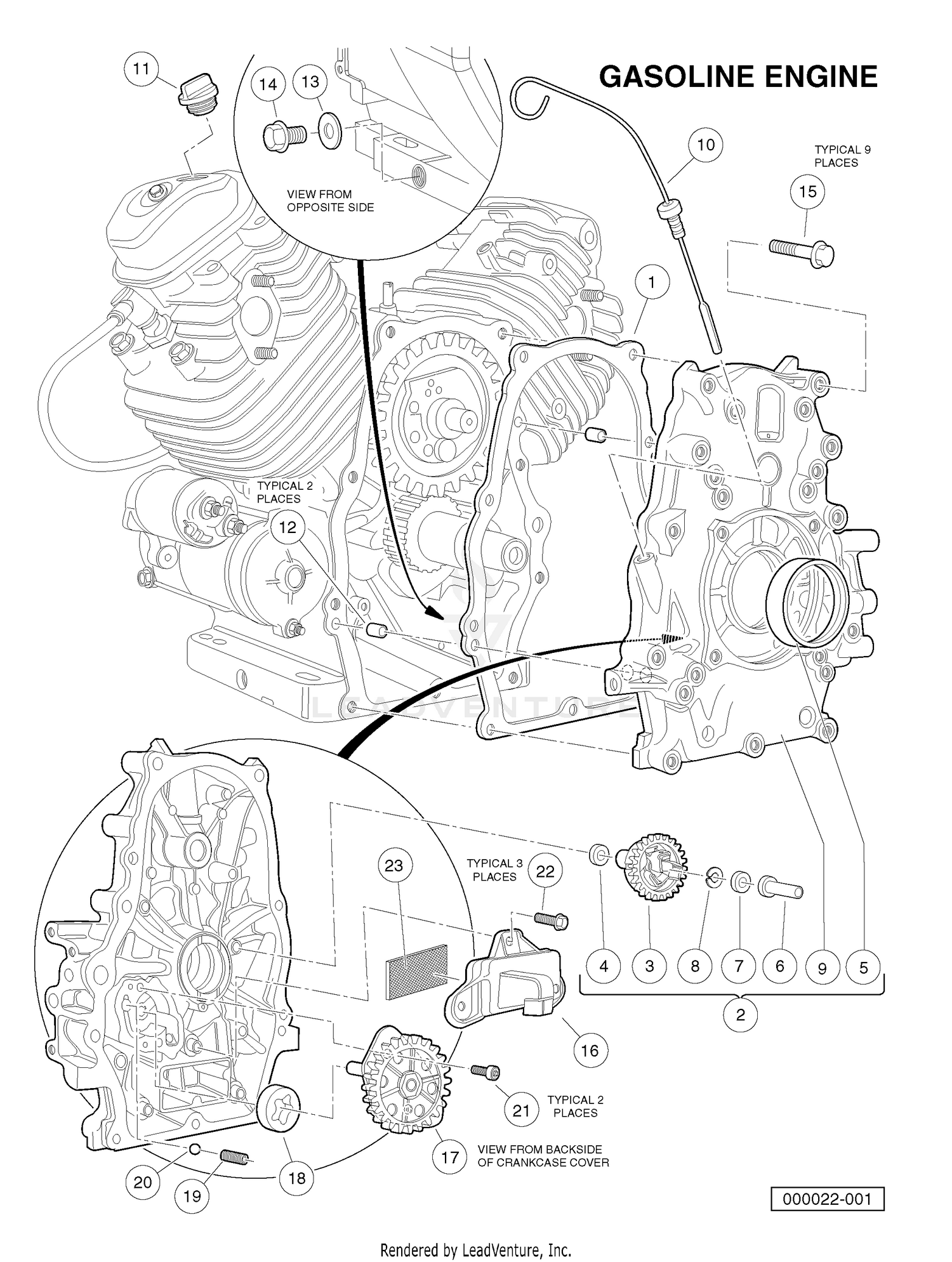 OIL CIRCULATION