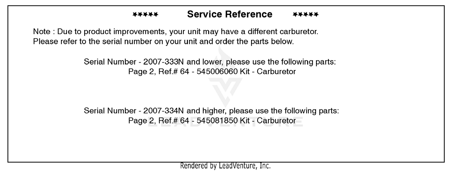 Service Reference (Part B)