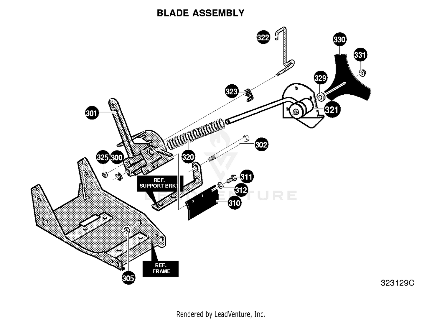 BLADE DRIVE & DEPTH CONTROL