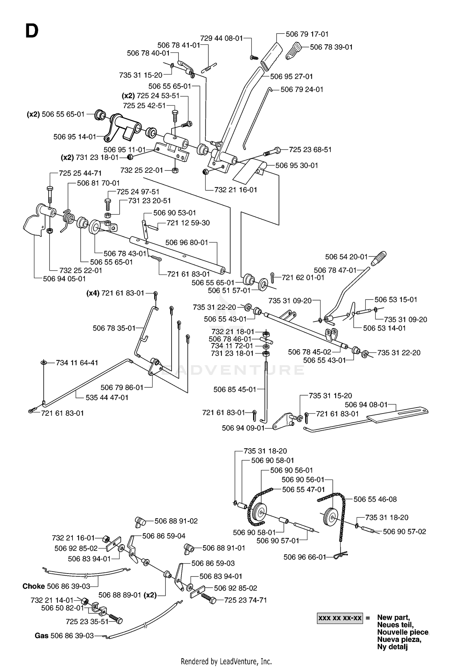 CONTROLS