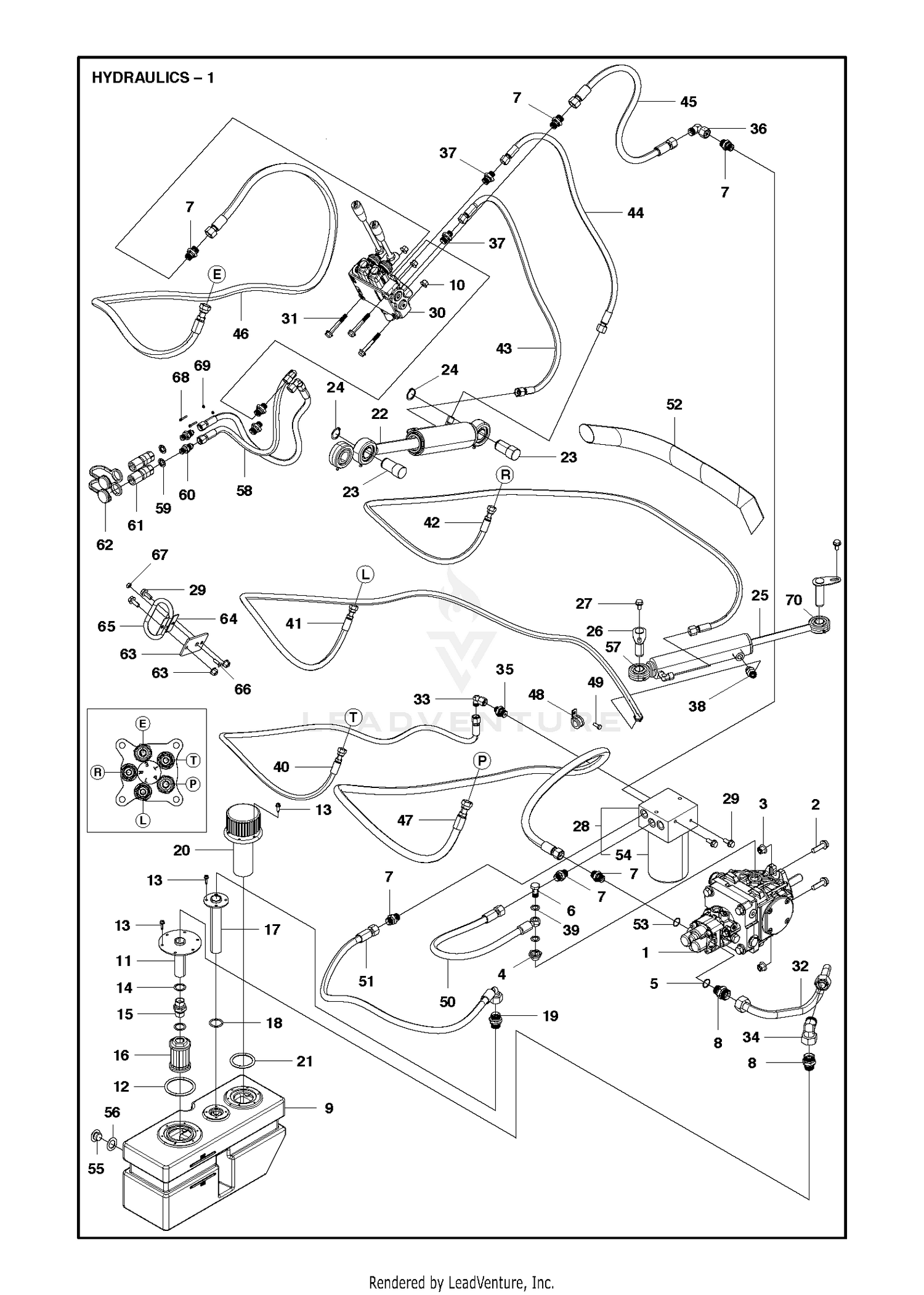 HYDRAULICS 2