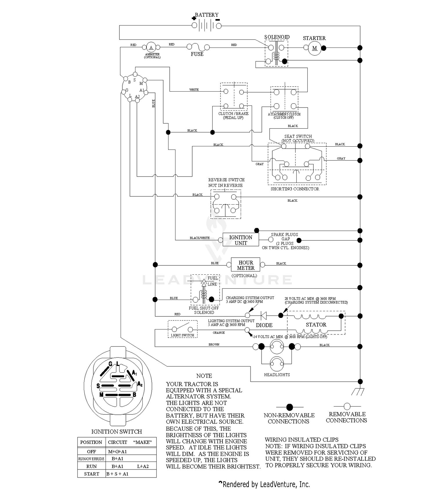 SCHEMATIC