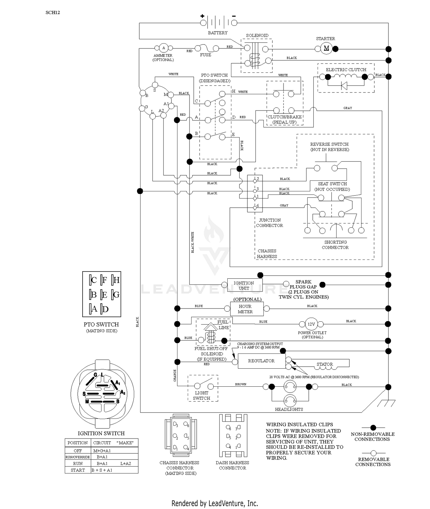 SCHEMATIC