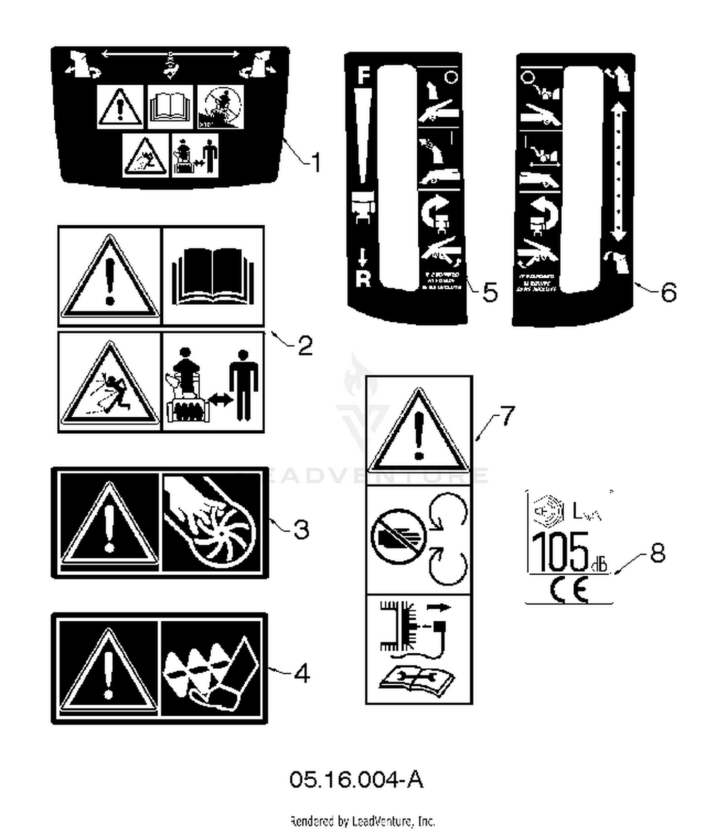 DECALS