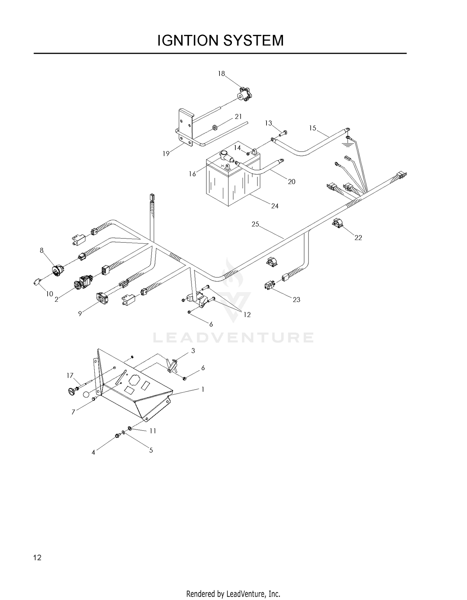 IGNITION SYSTEM