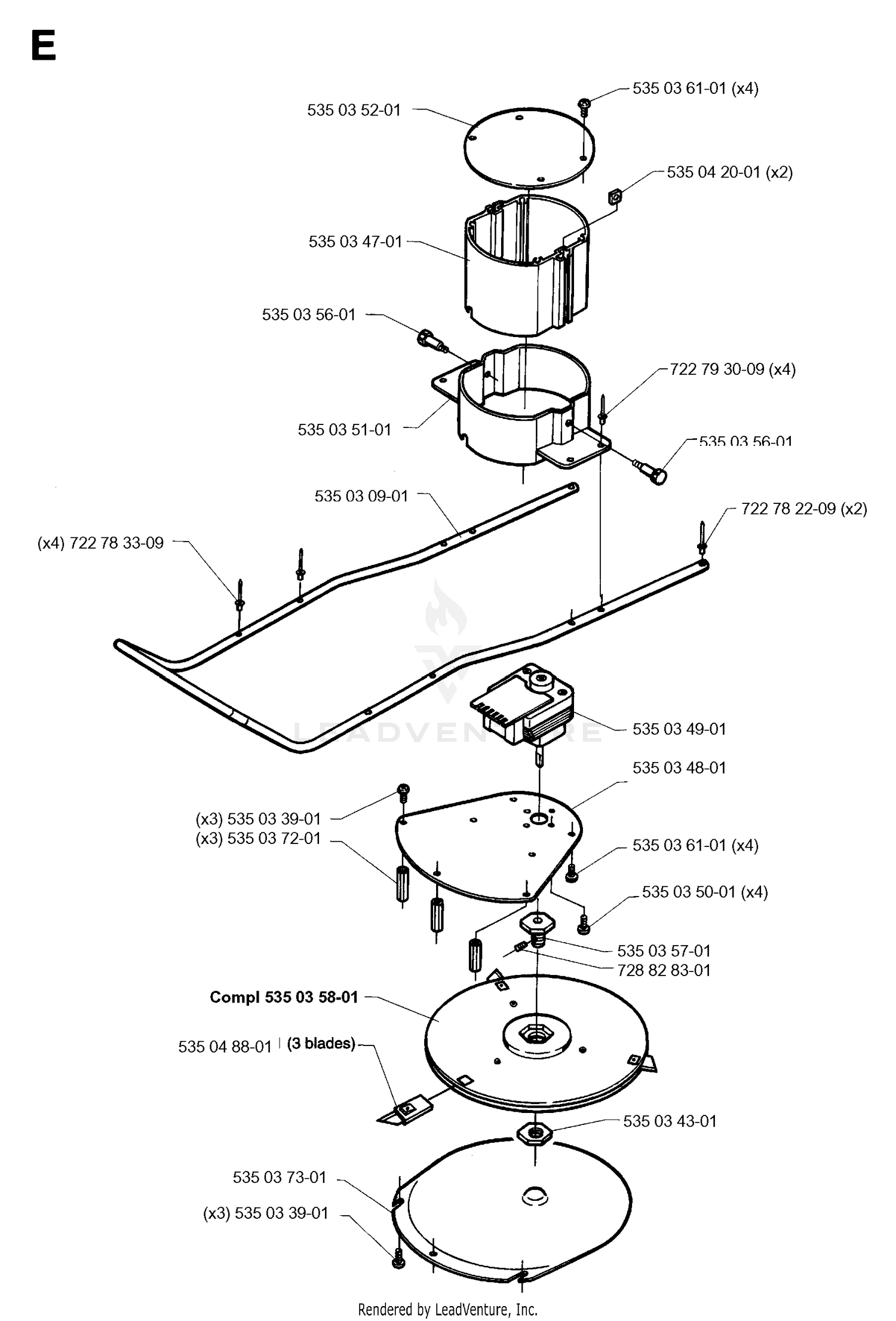 BLADE MOTOR & CUTTING EQUIPMENT 3
