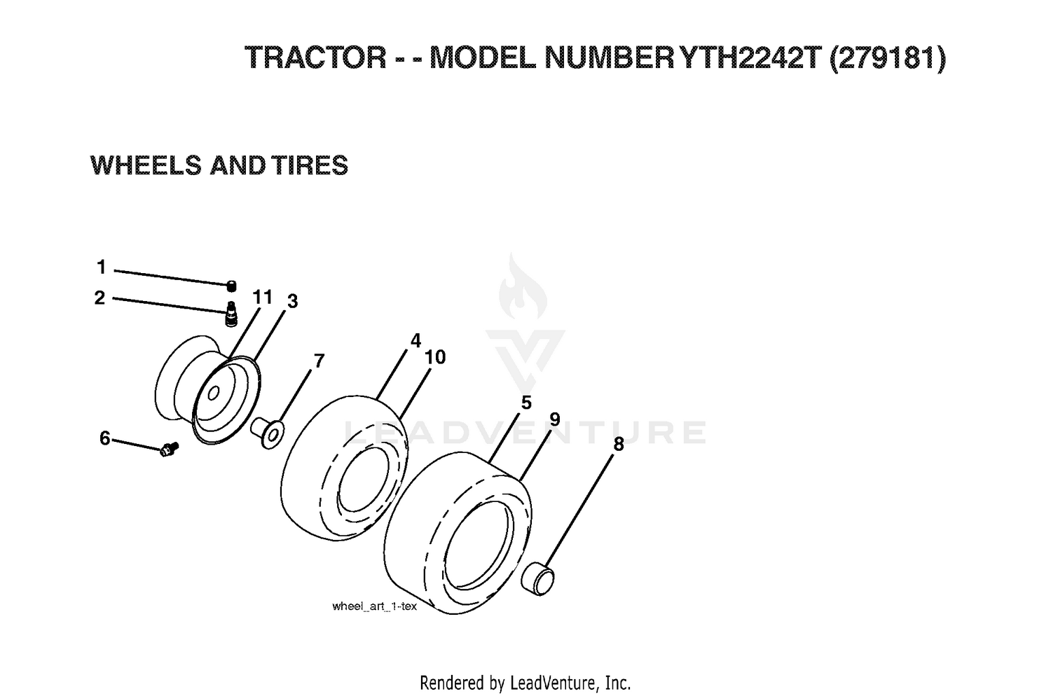 WHEELS & TIRES
